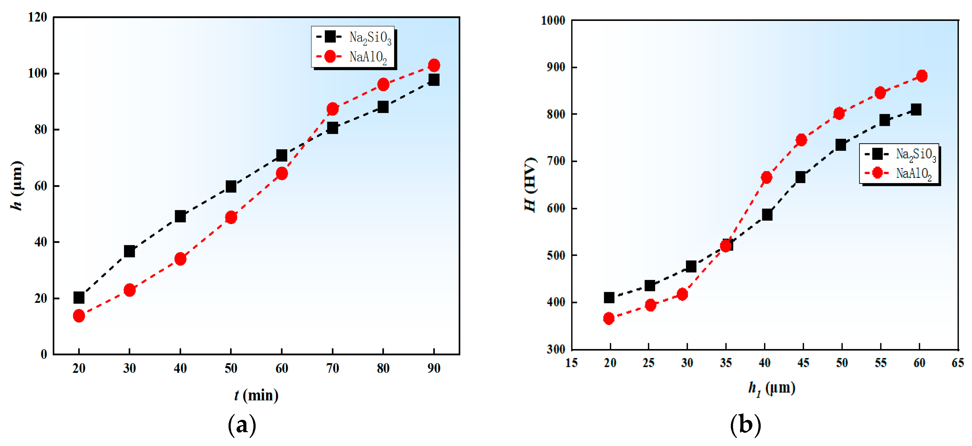 Metals 14 00594 g002
