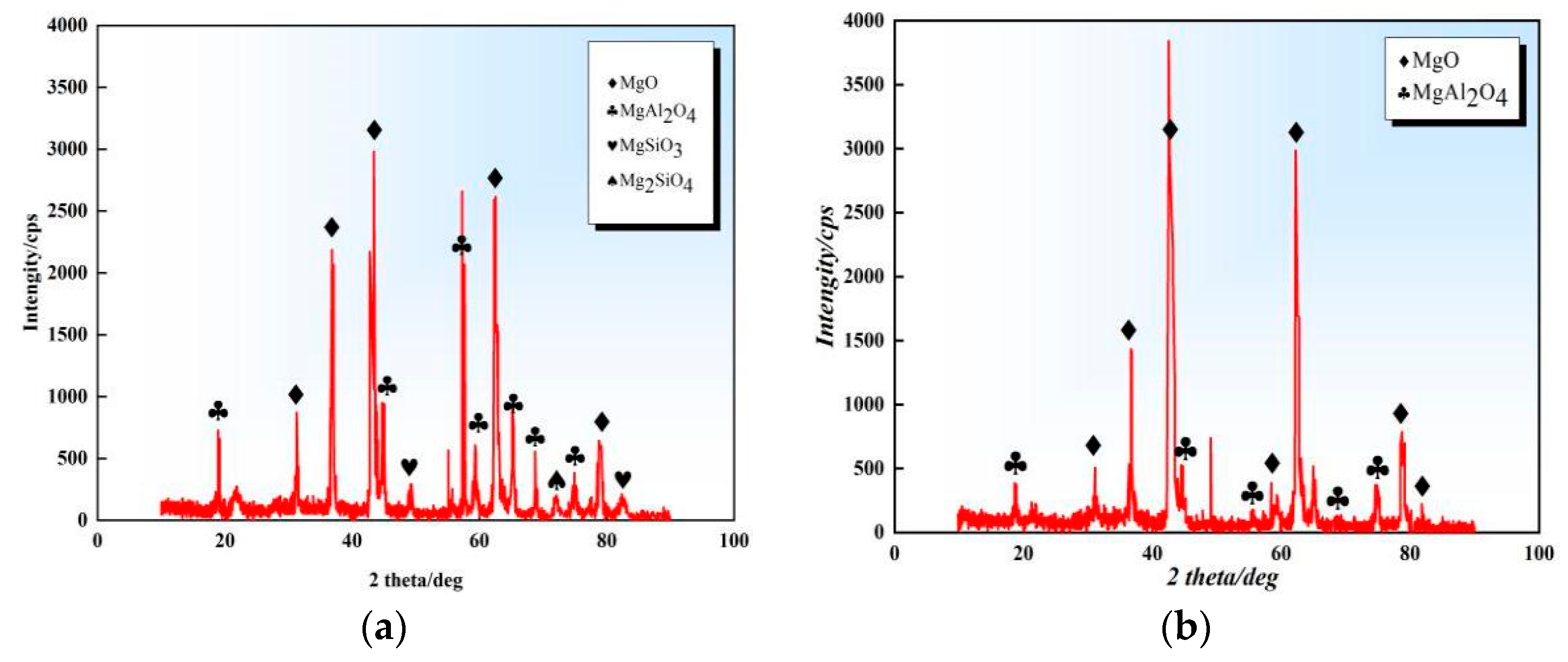 Metals 14 00594 g003