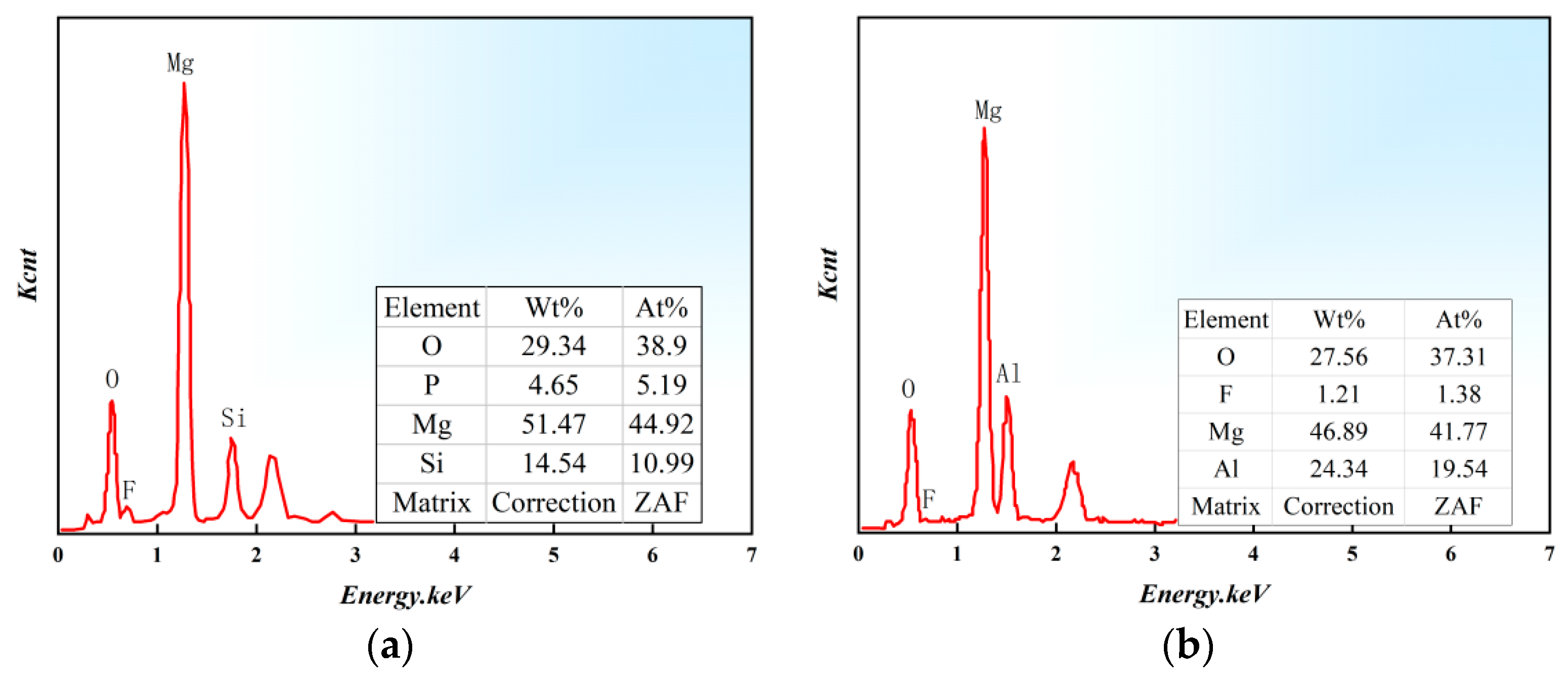 Metals 14 00594 g005