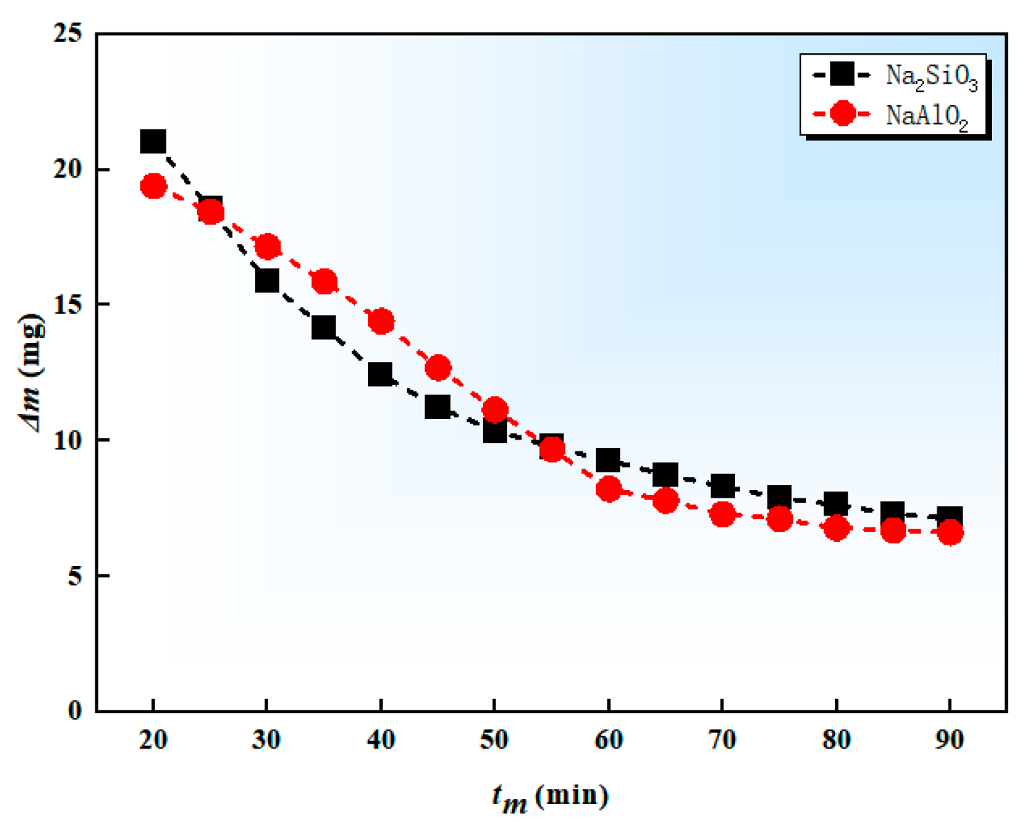 Metals 14 00594 g006