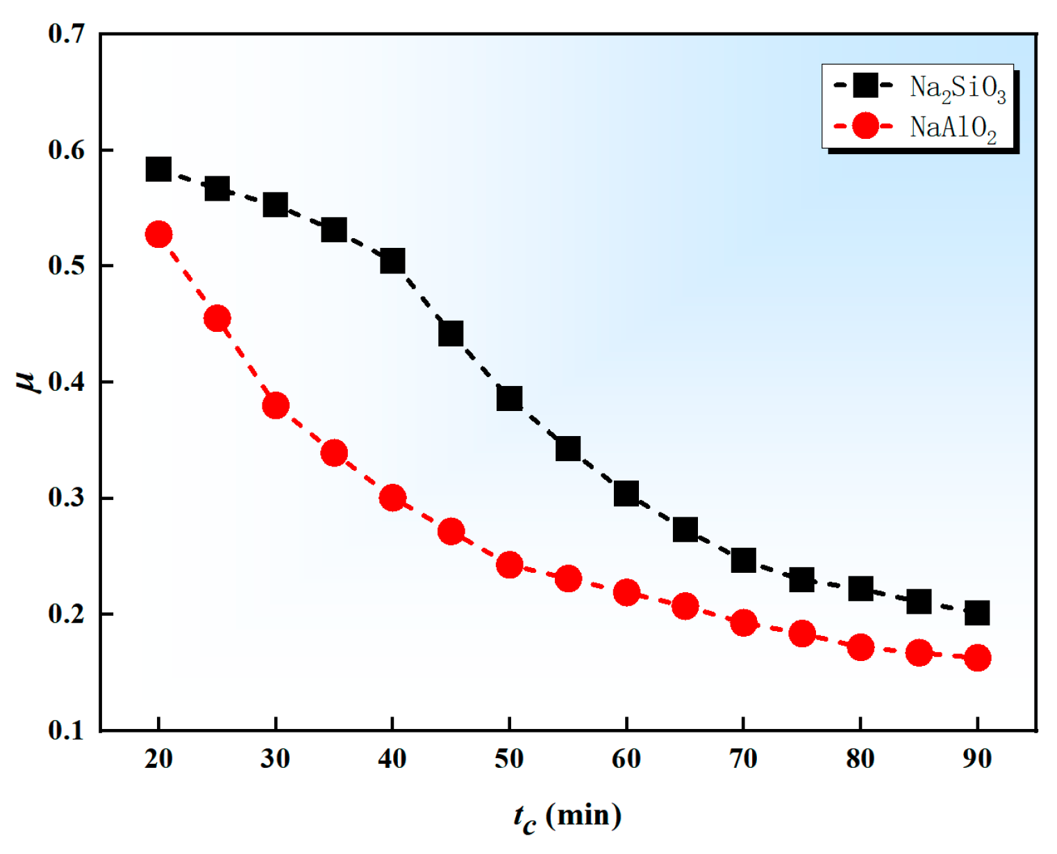 Metals 14 00594 g007