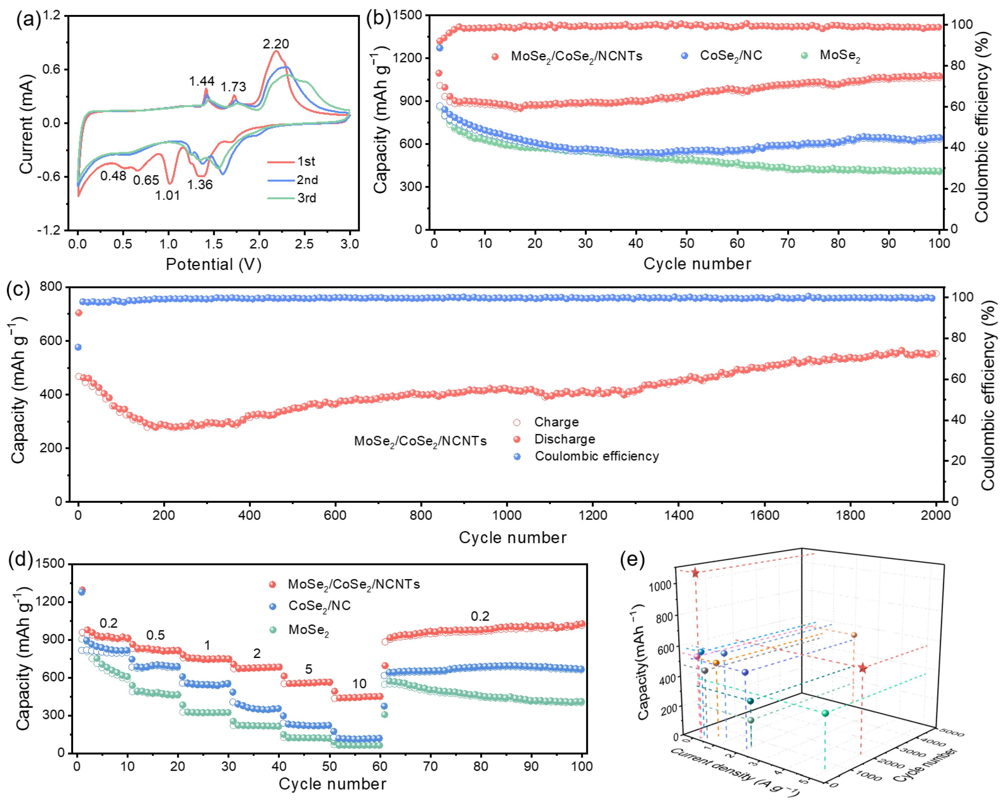 Metals 14 00595 g004