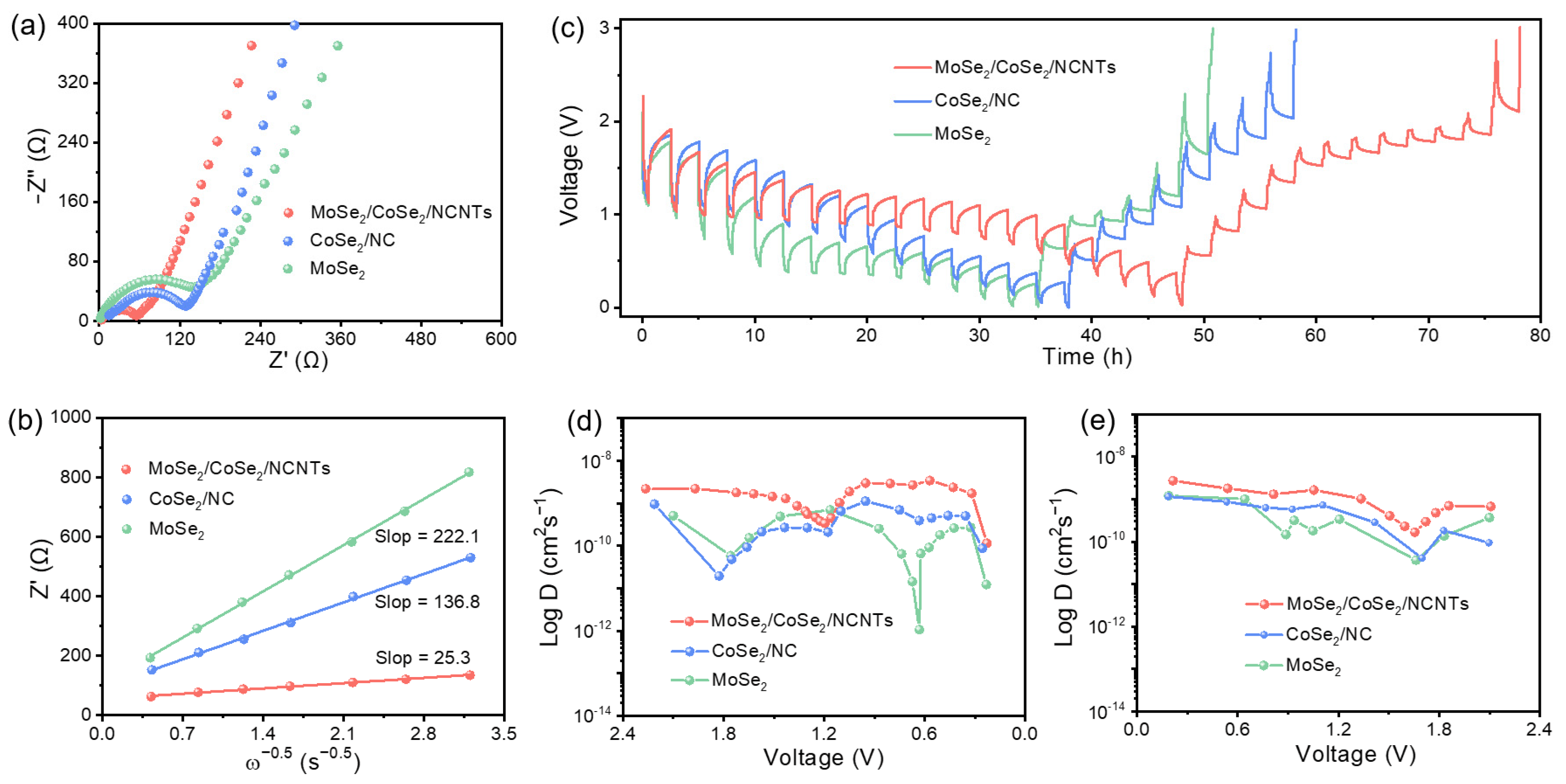 Metals 14 00595 g007
