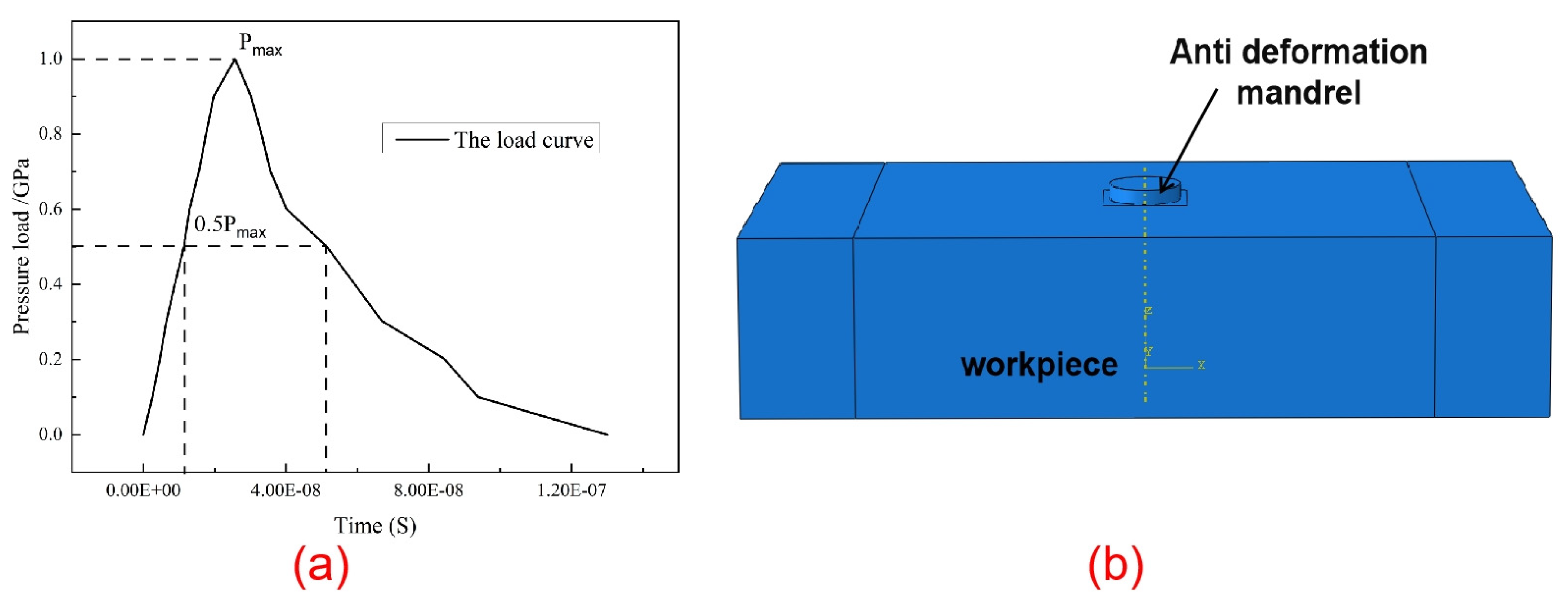 Metals 14 00597 g004