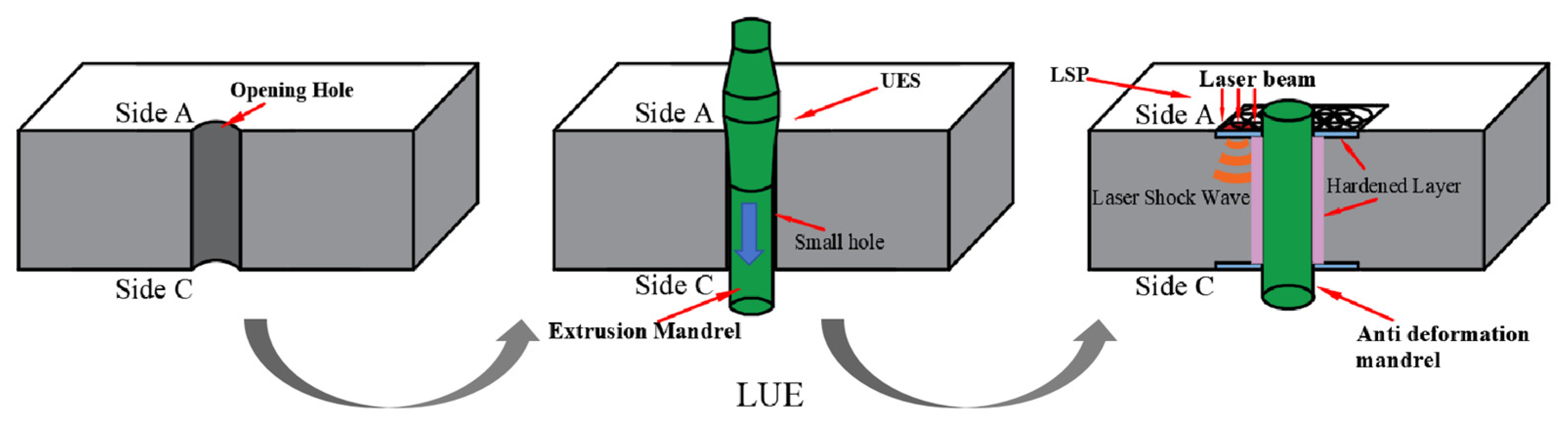 Metals 14 00597 g006