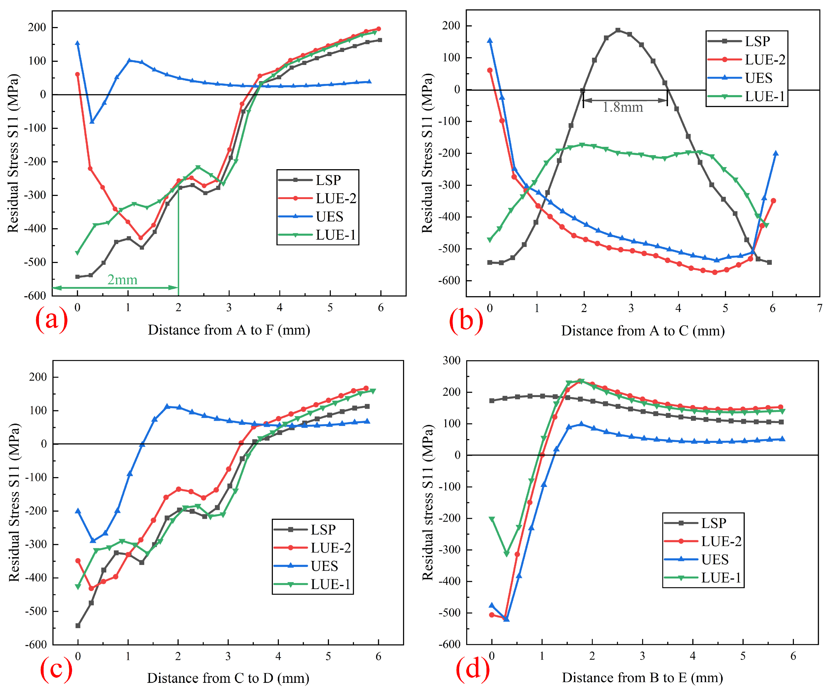 Metals 14 00597 g009