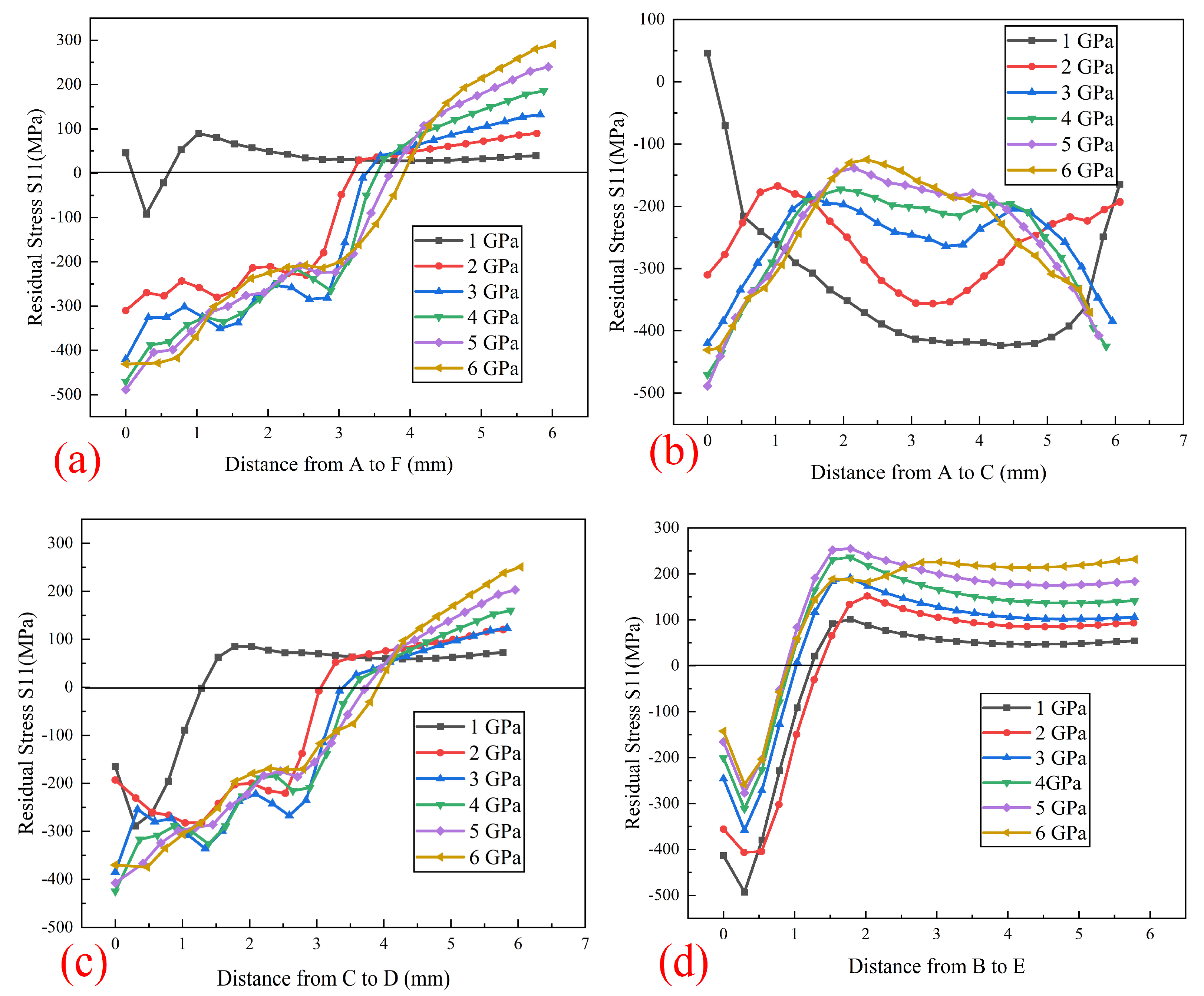 Metals 14 00597 g011