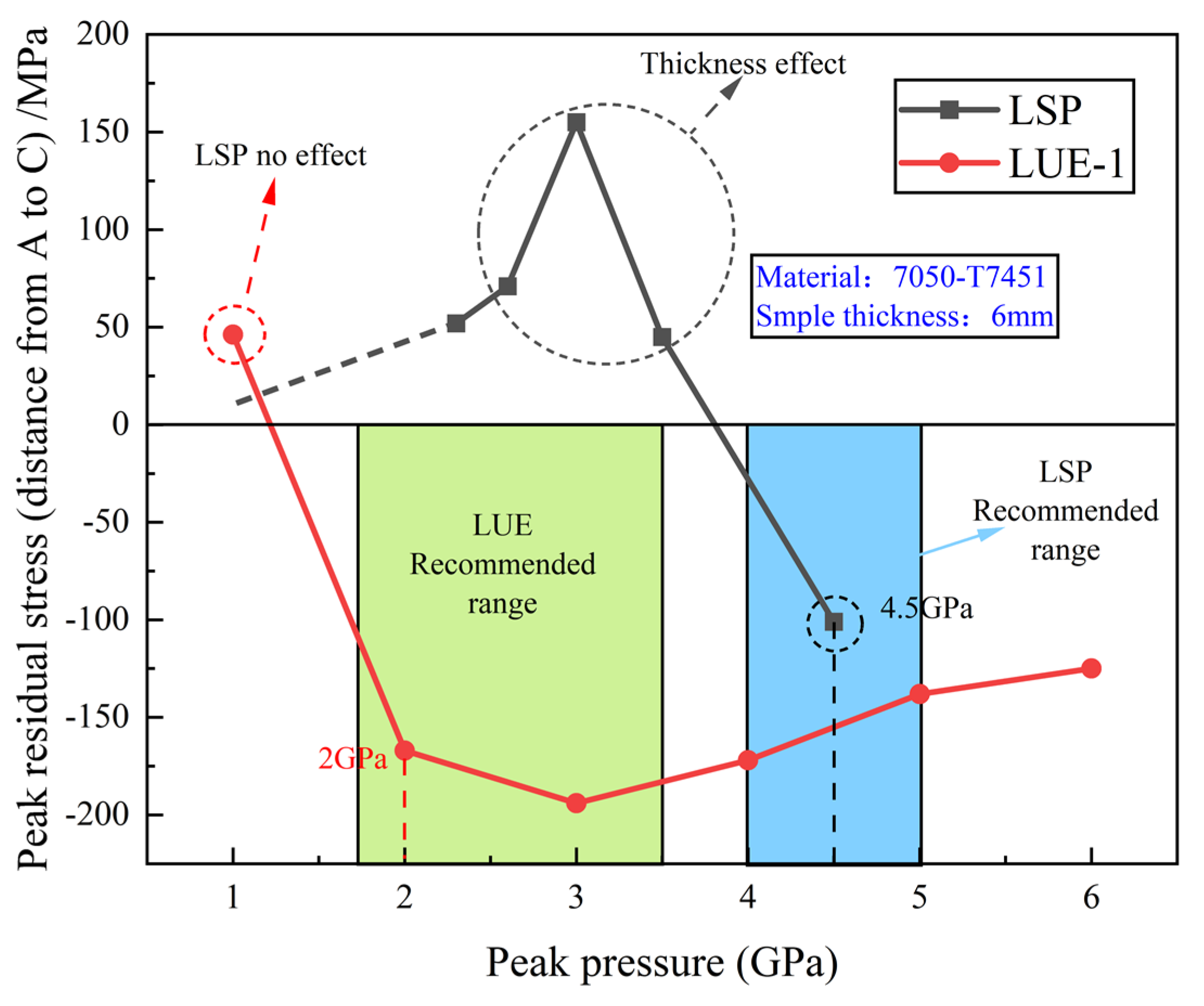 Metals 14 00597 g012