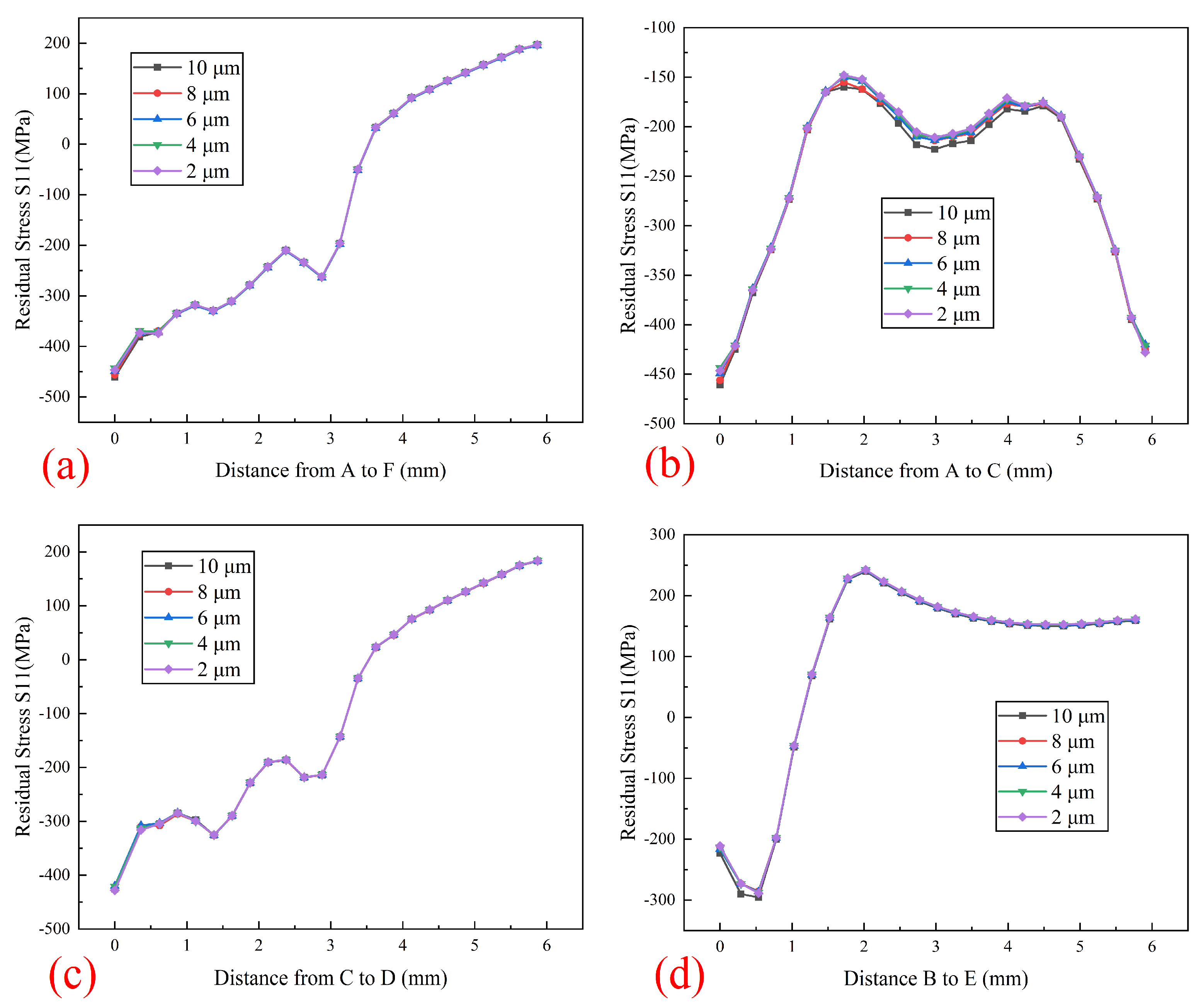 Metals 14 00597 g013