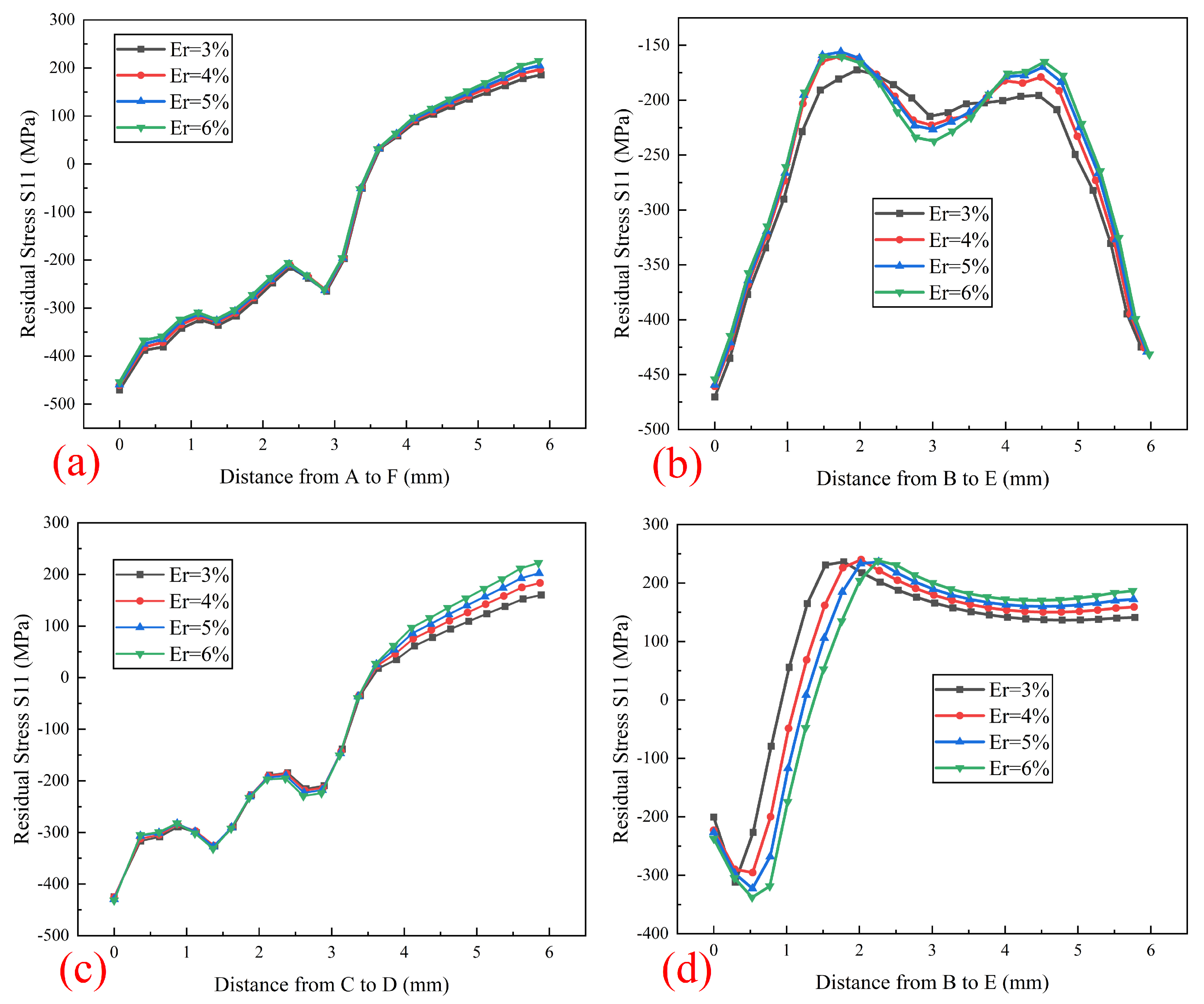 Metals 14 00597 g015