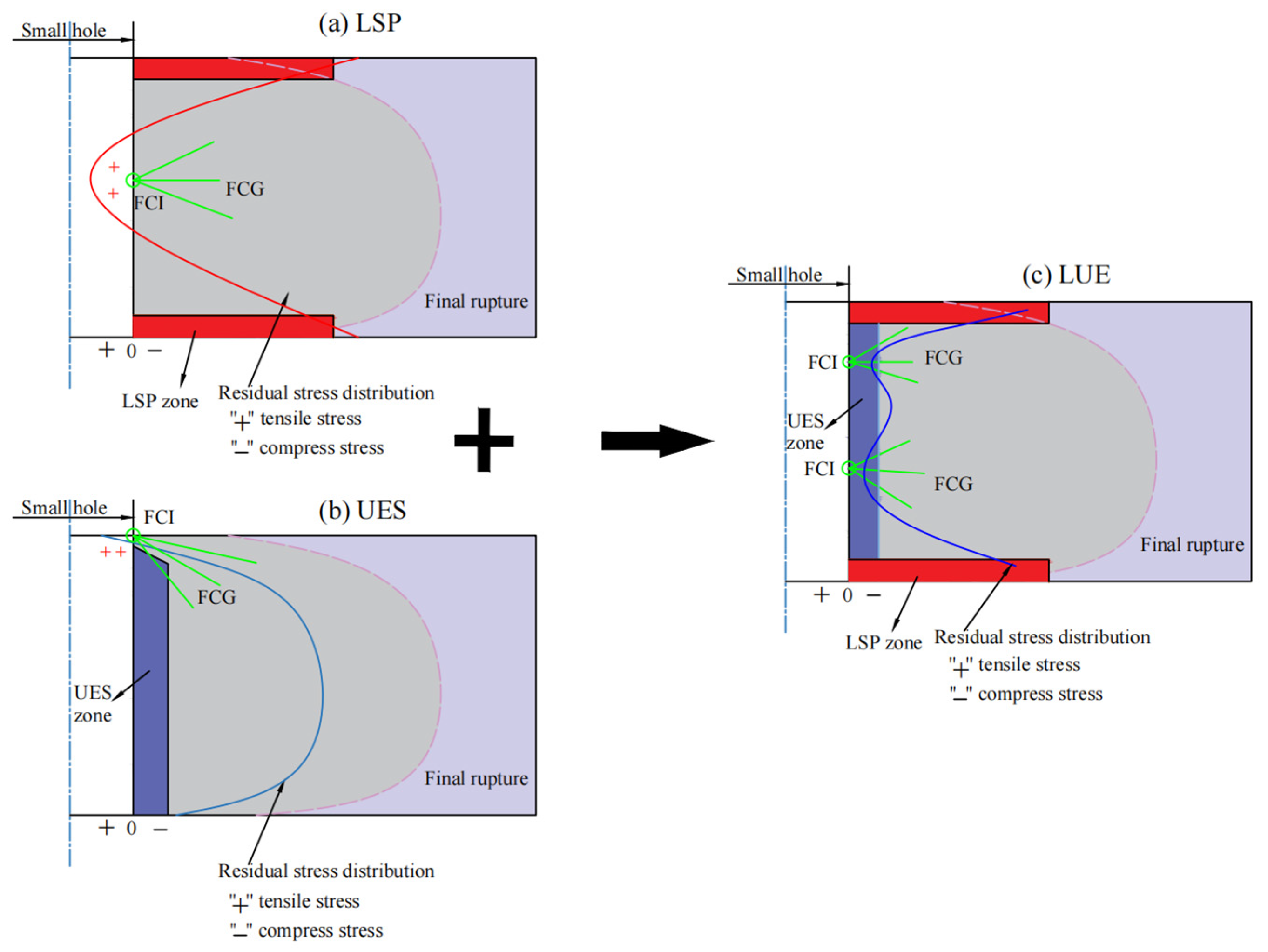 Metals 14 00597 g017