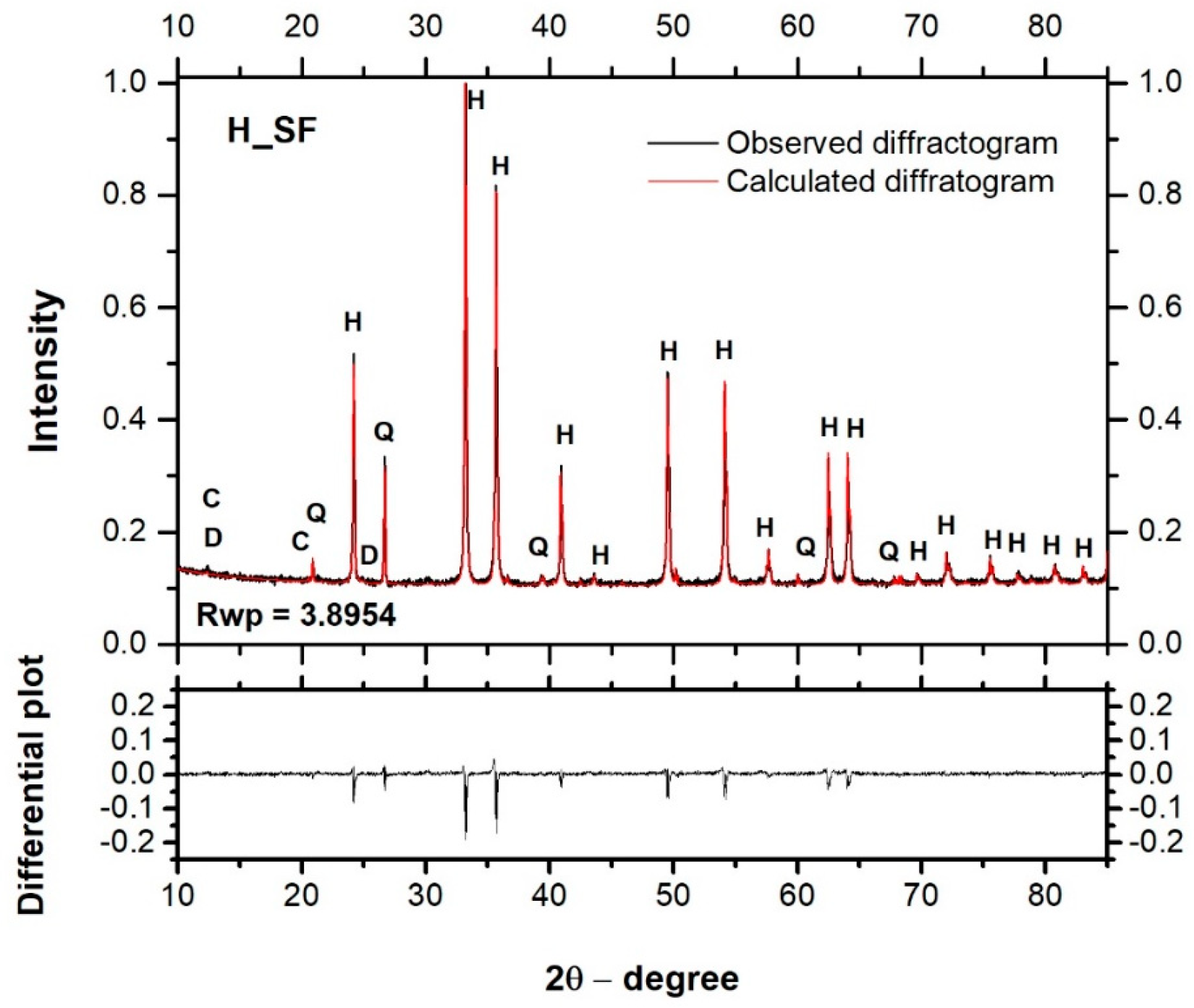 Metals 14 00598 g002