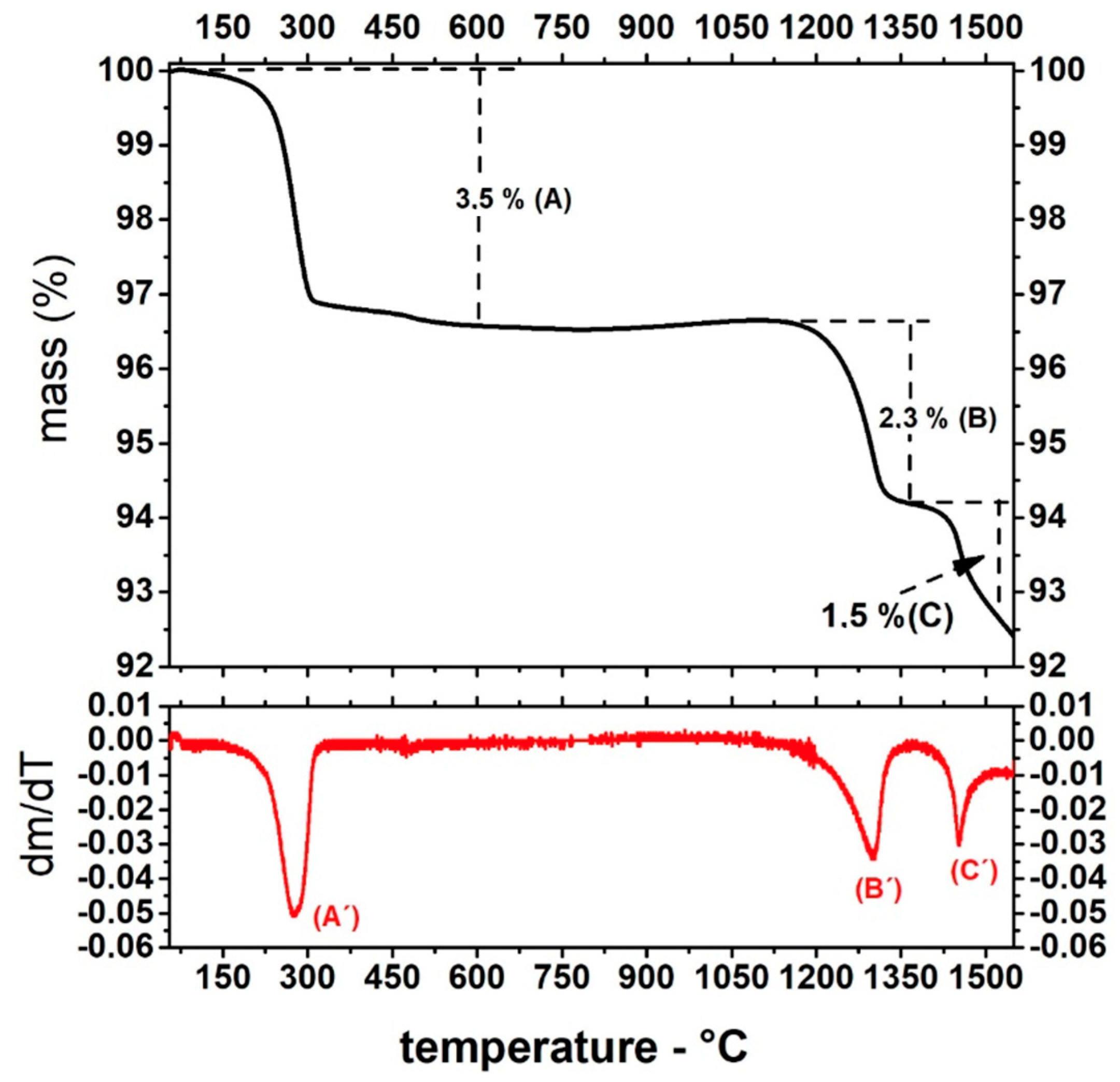 Metals 14 00598 g003