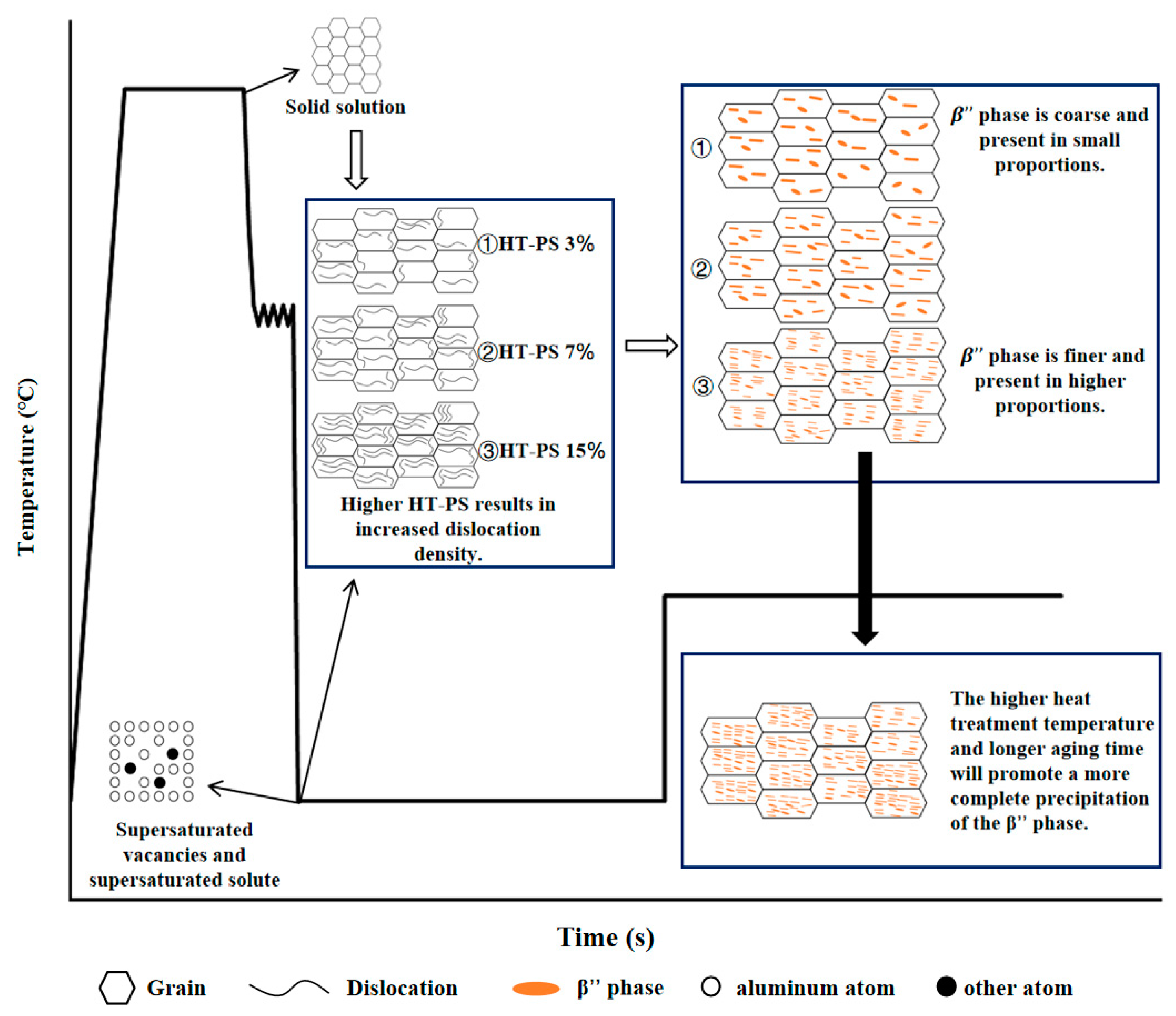 Metals 14 00599 g010