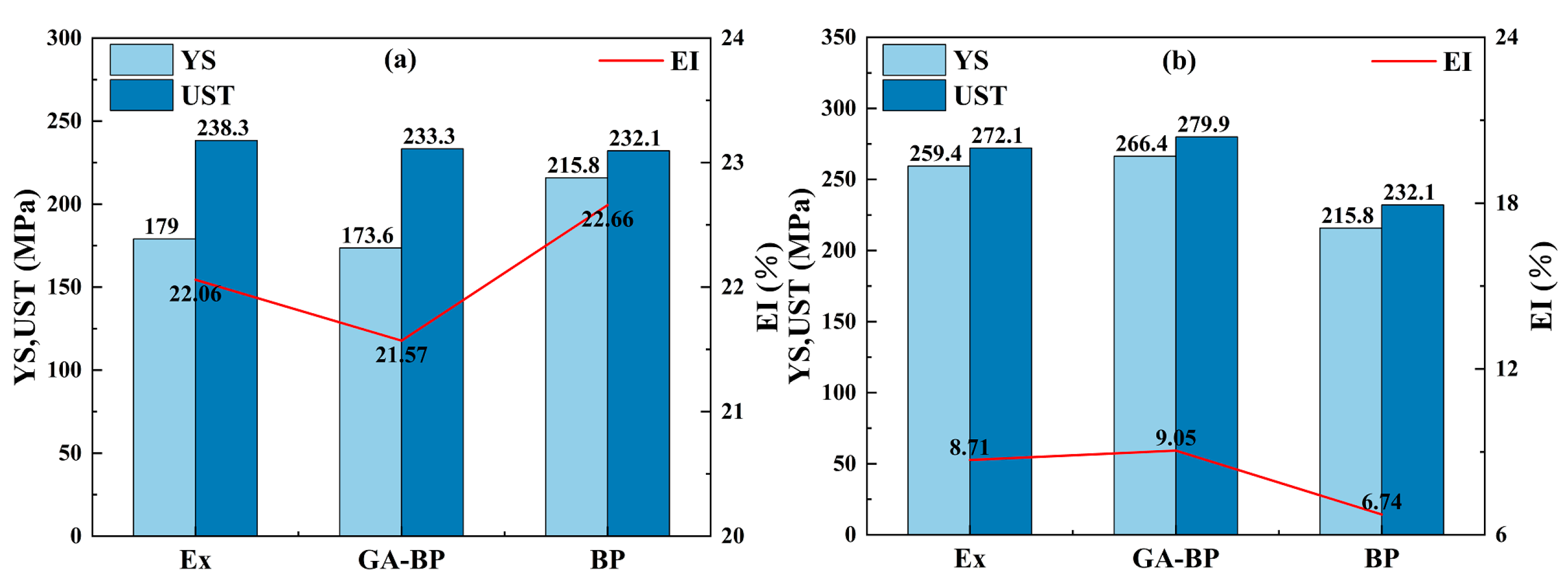 Metals 14 00599 g014