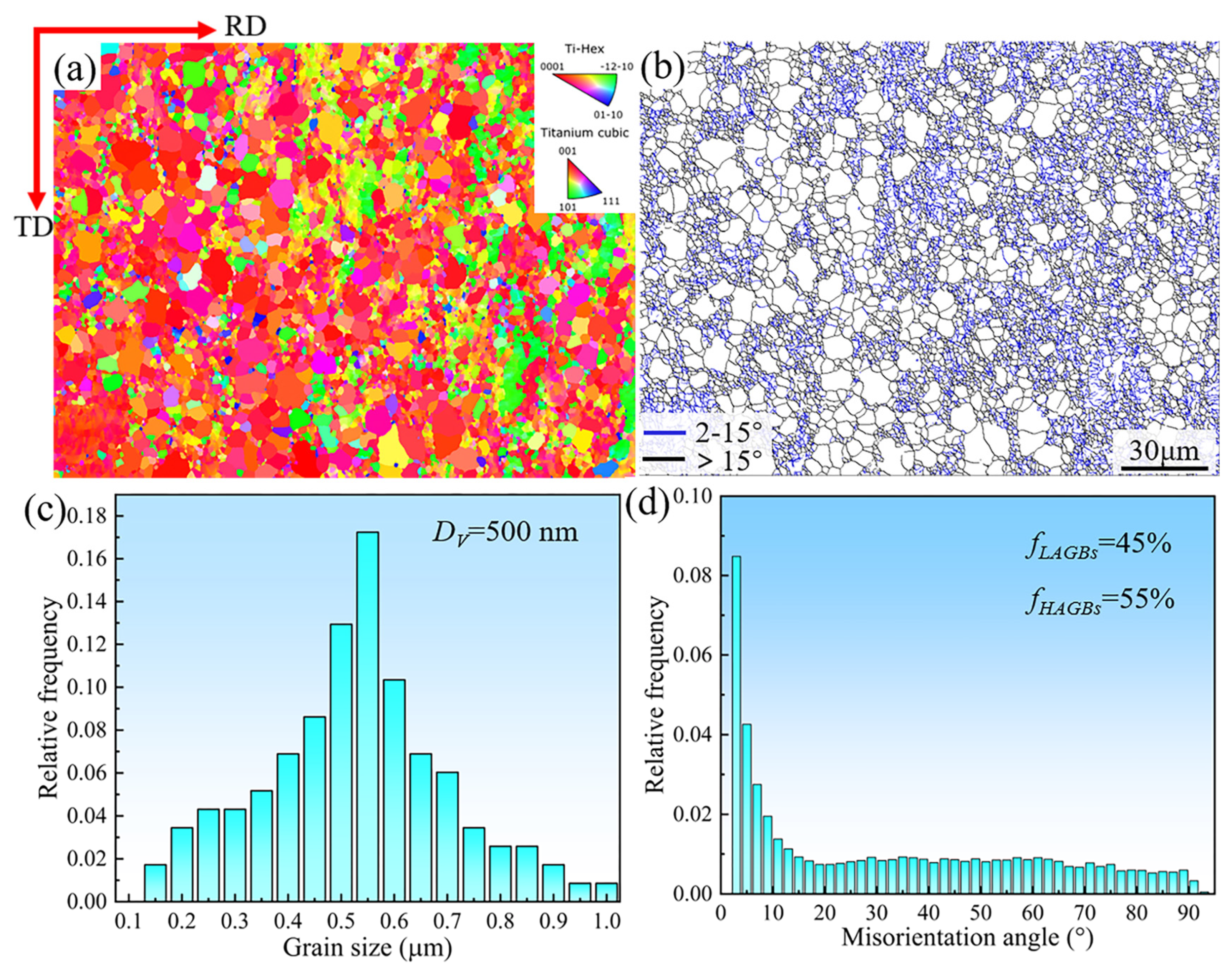 Metals 14 00600 g003