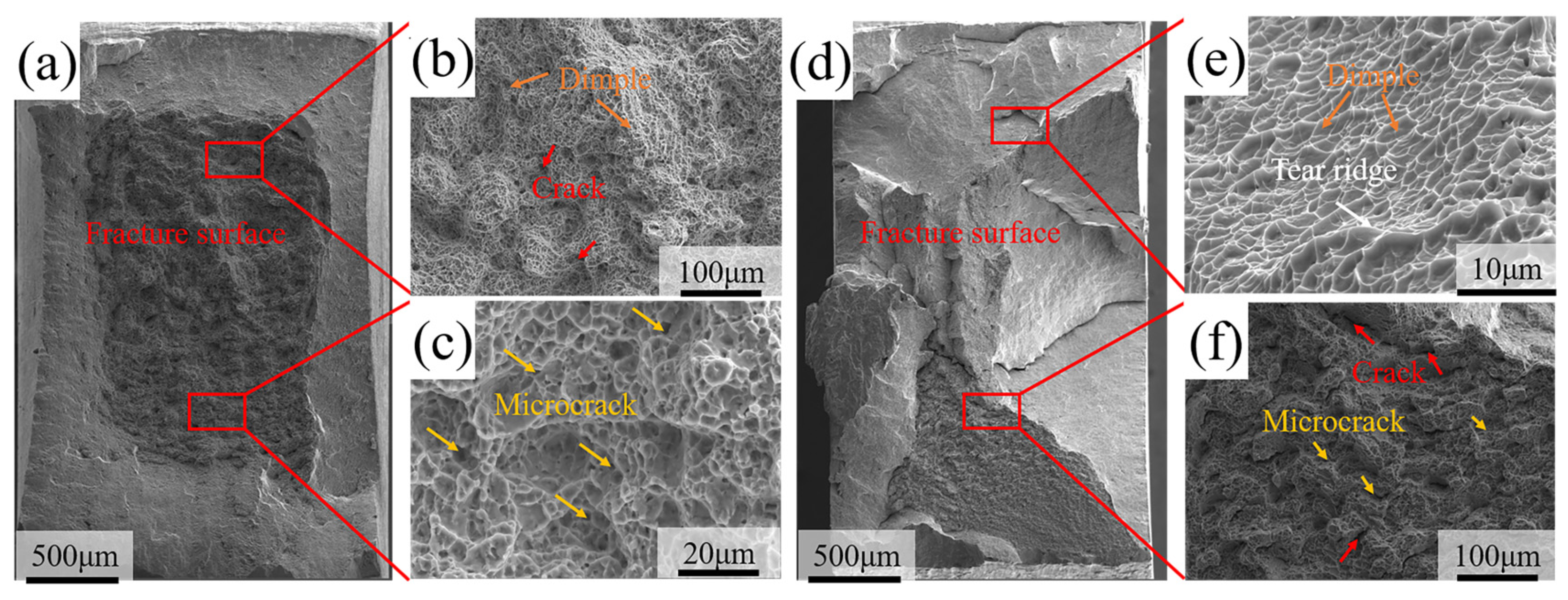 Metals 14 00600 g006