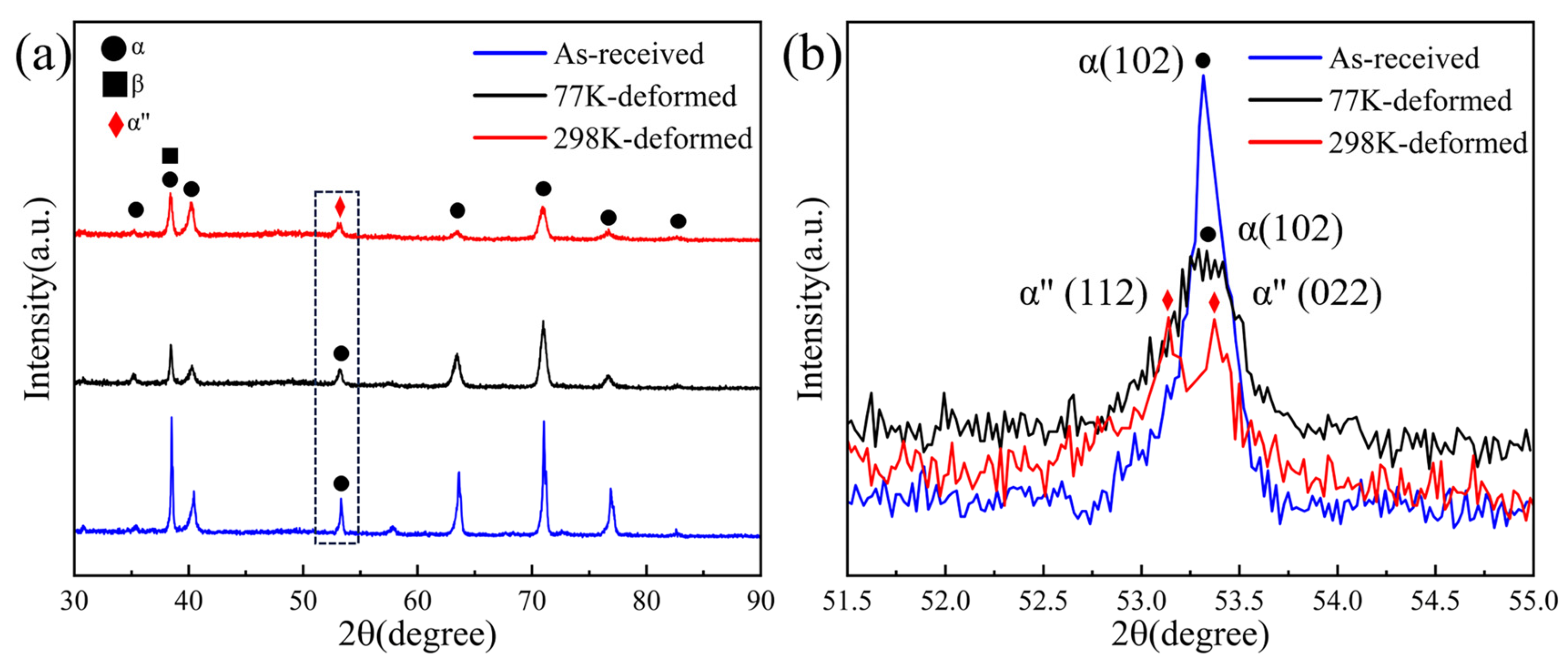 Metals 14 00600 g007