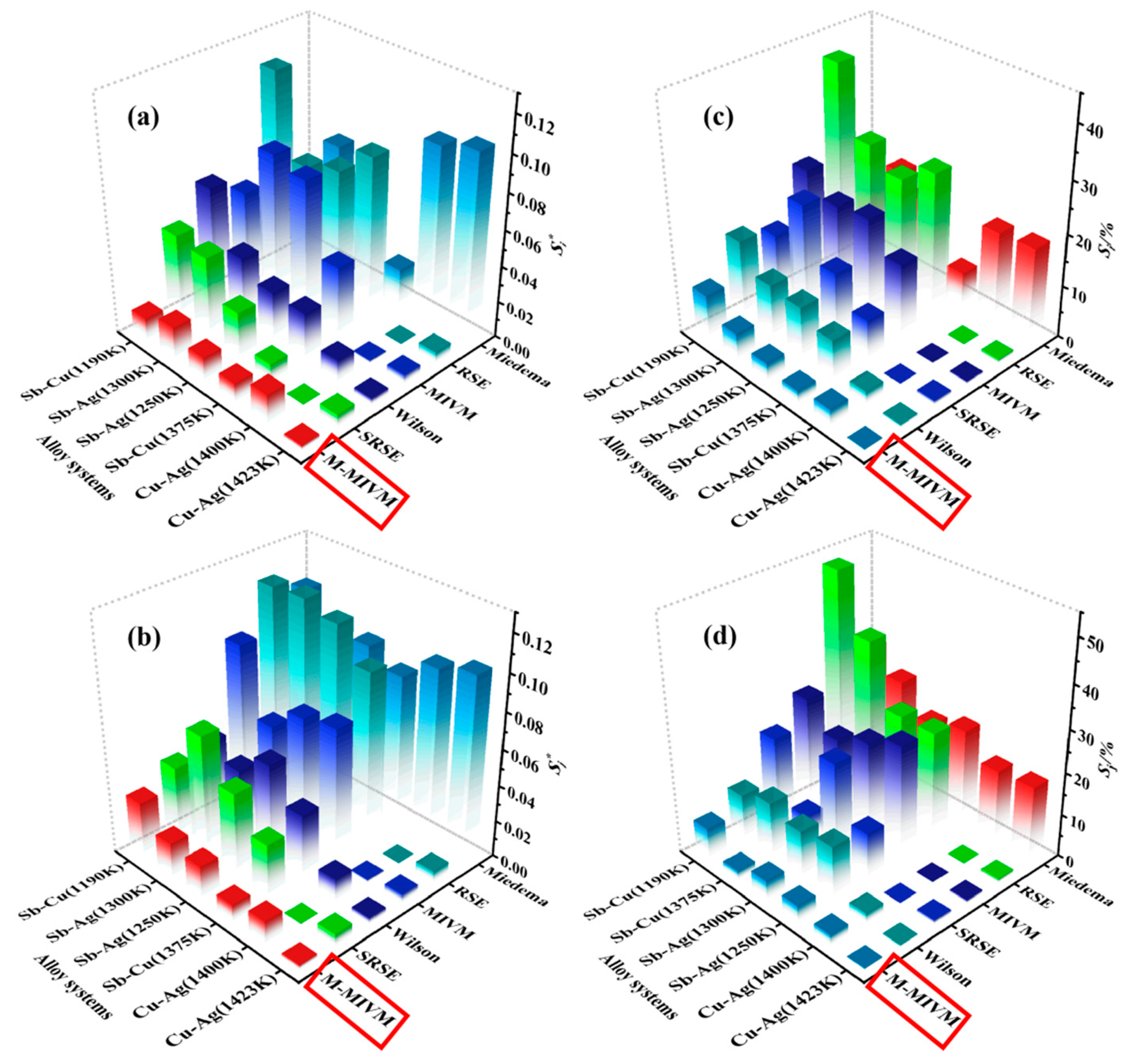 Metals 14 00603 g002