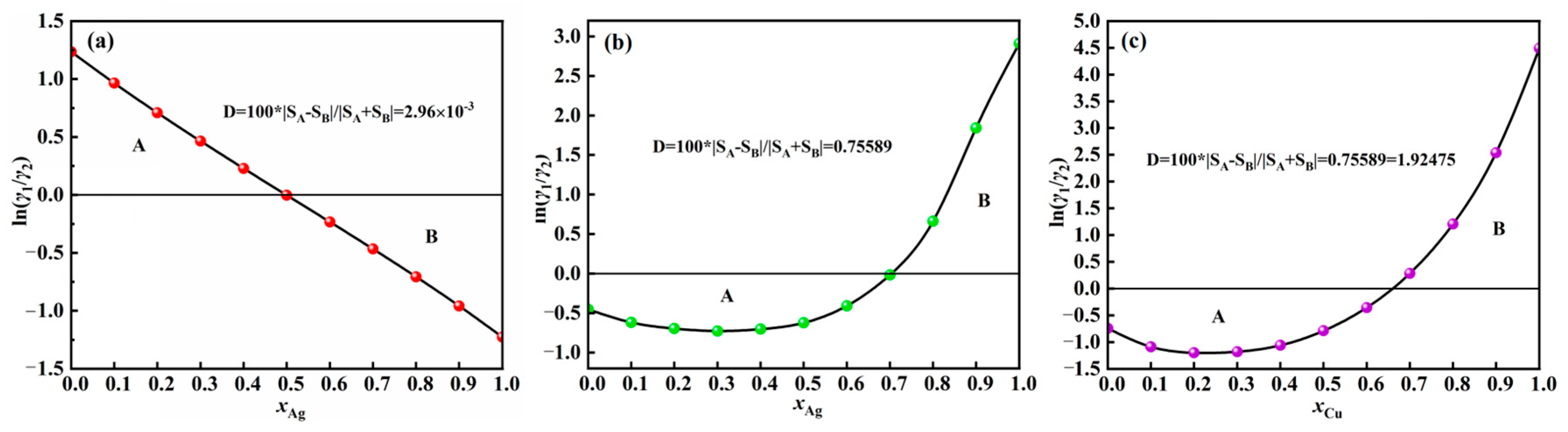 Metals 14 00603 g003