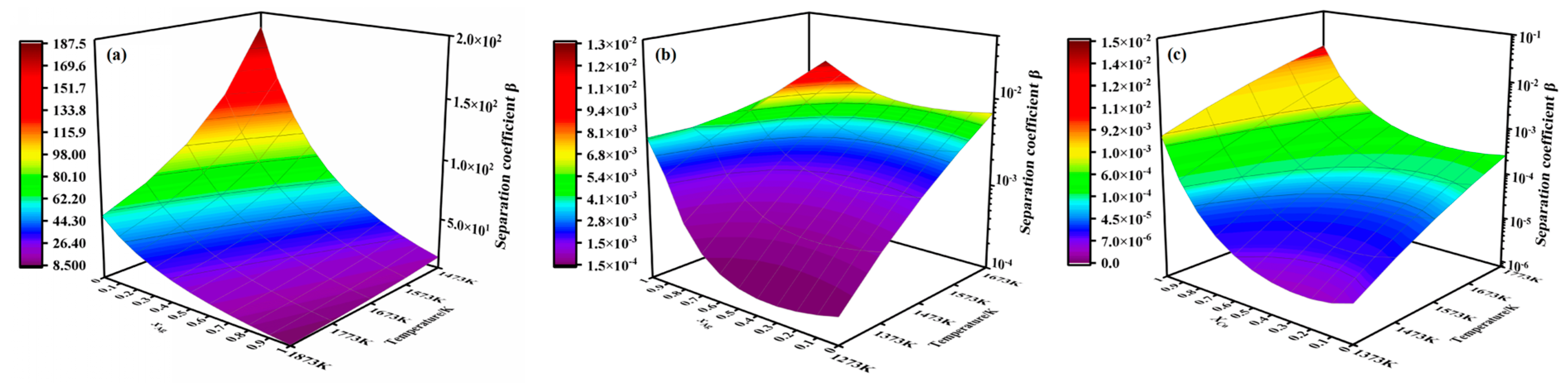 Metals 14 00603 g004