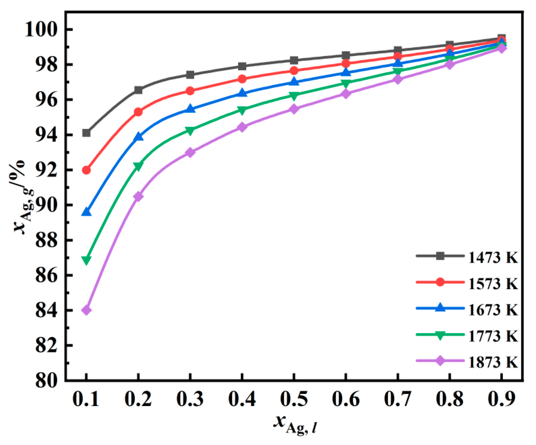 Metals 14 00603 g006