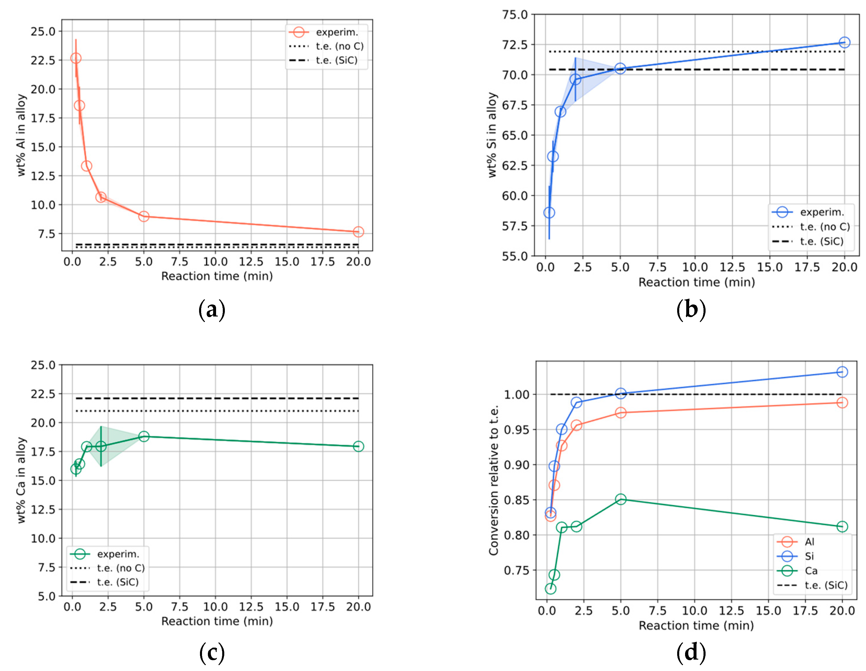 Metals 14 00604 g003
