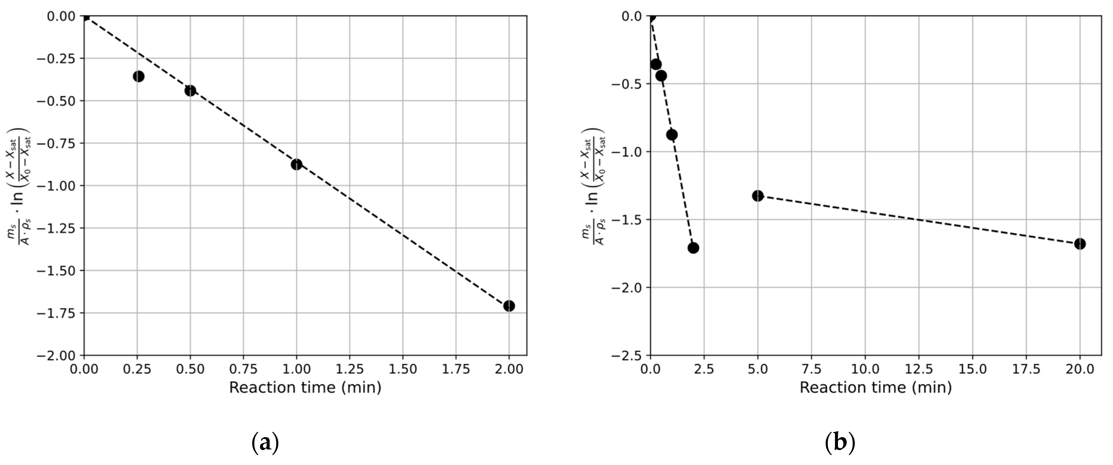 Metals 14 00604 g006