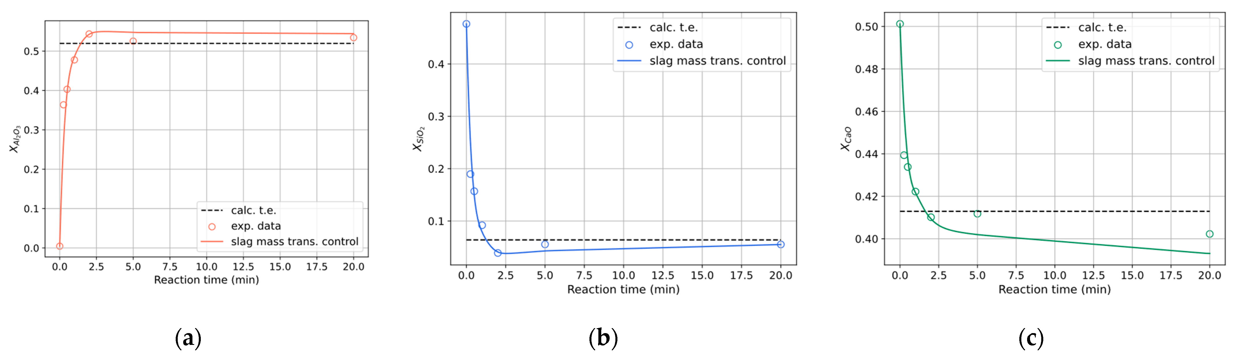 Metals 14 00604 g007