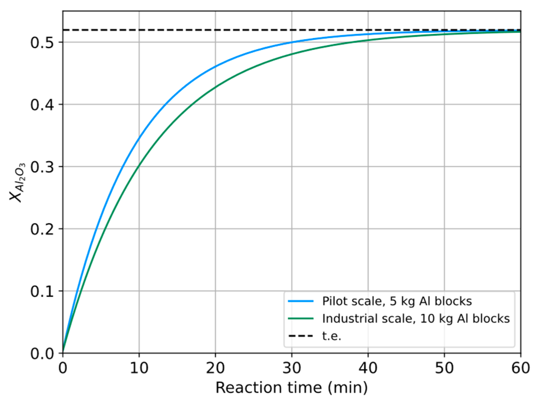 Metals 14 00604 g008