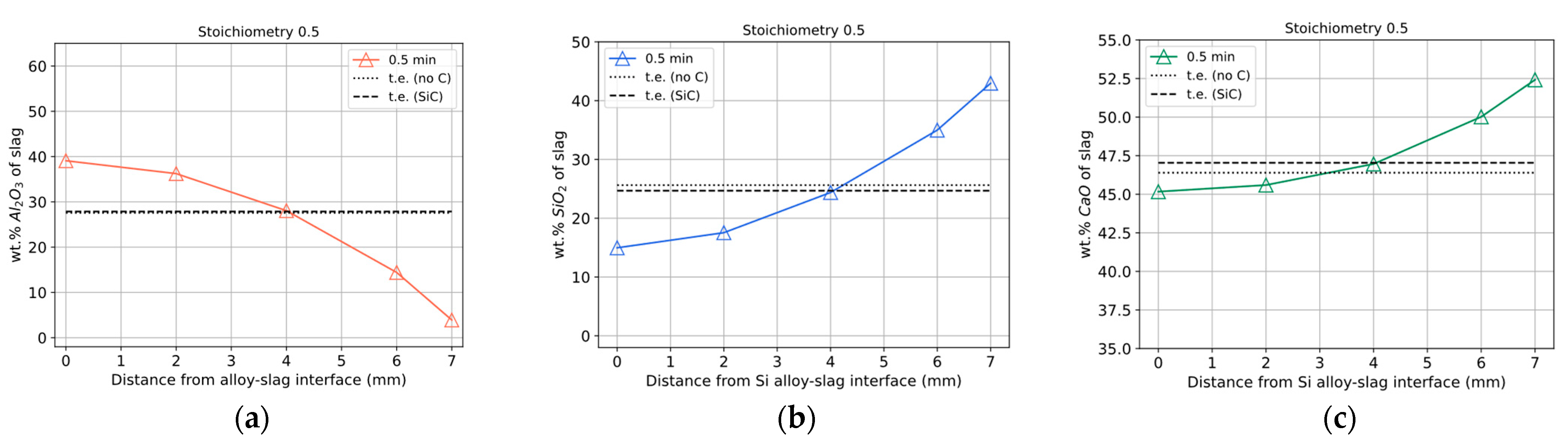 Metals 14 00604 g010a