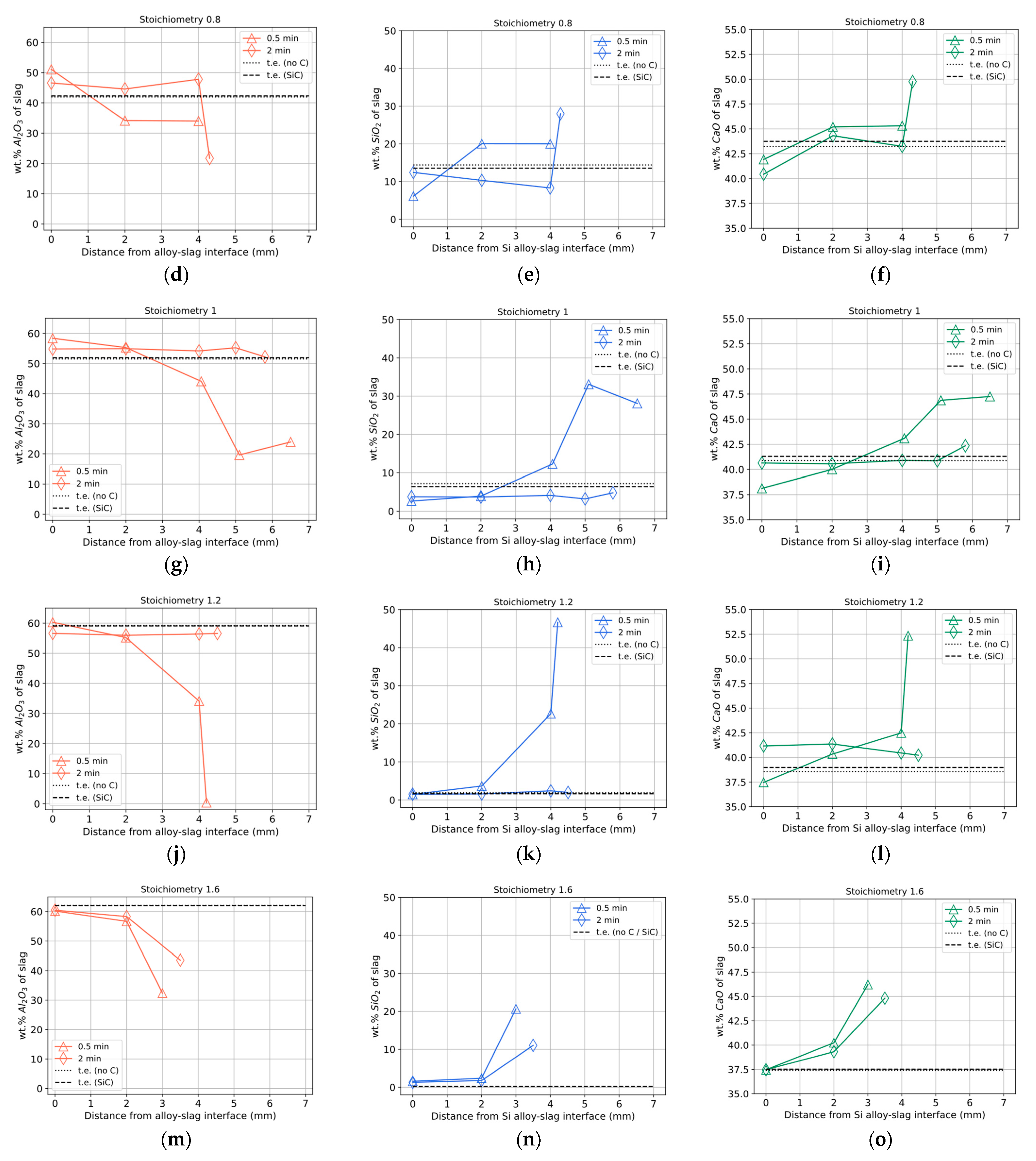 Metals 14 00604 g010b