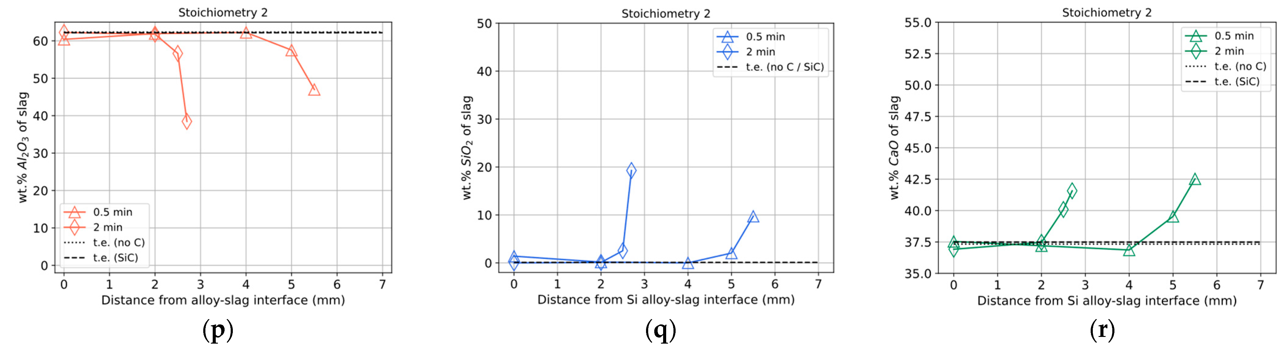 Metals 14 00604 g010c