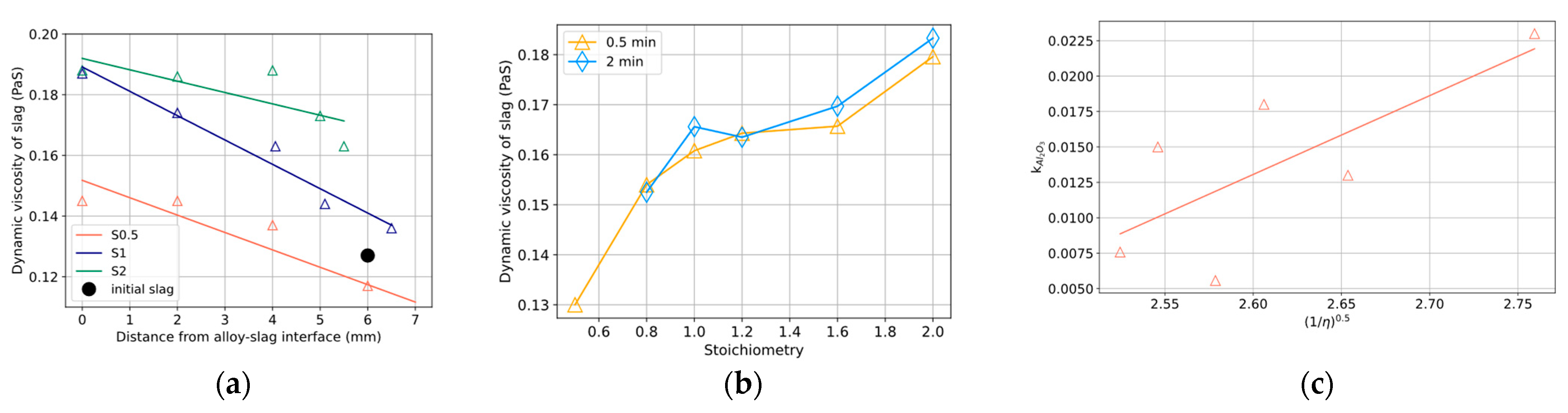 Metals 14 00604 g011