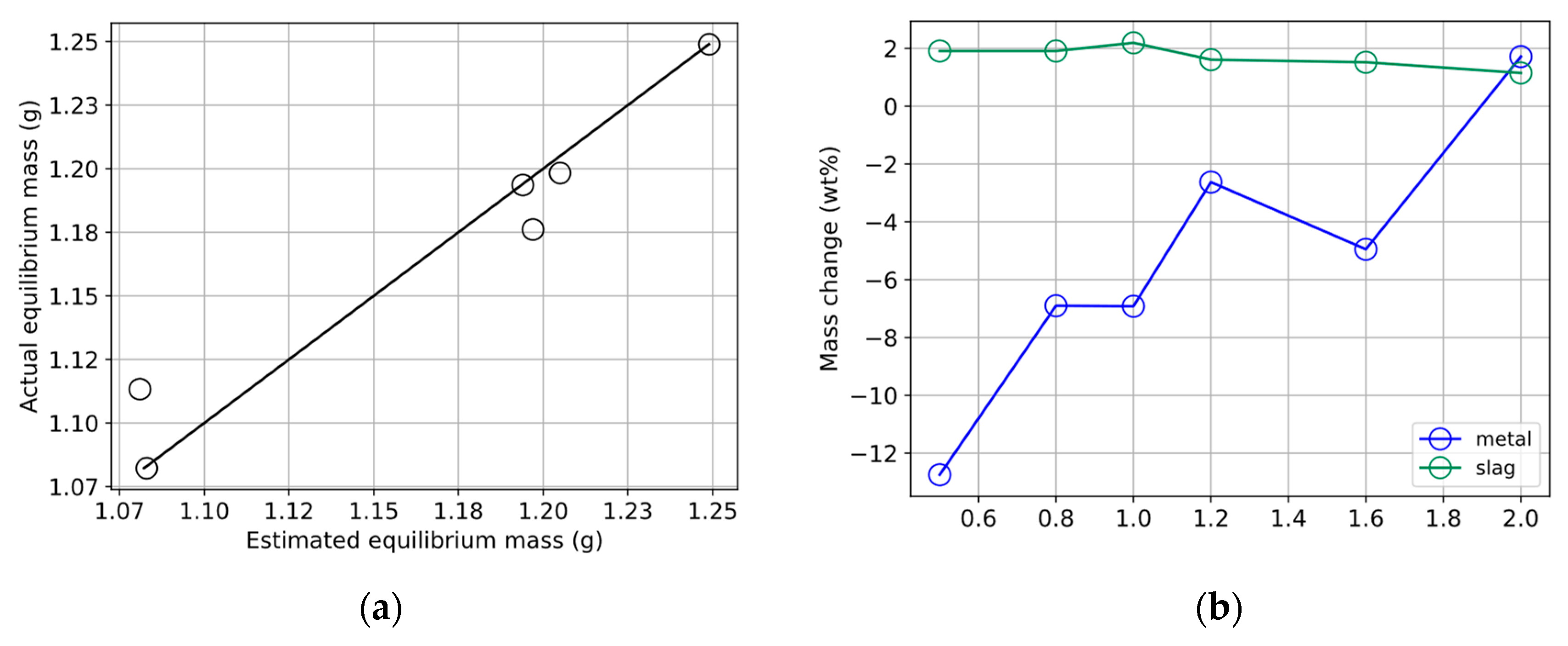 Metals 14 00604 g012