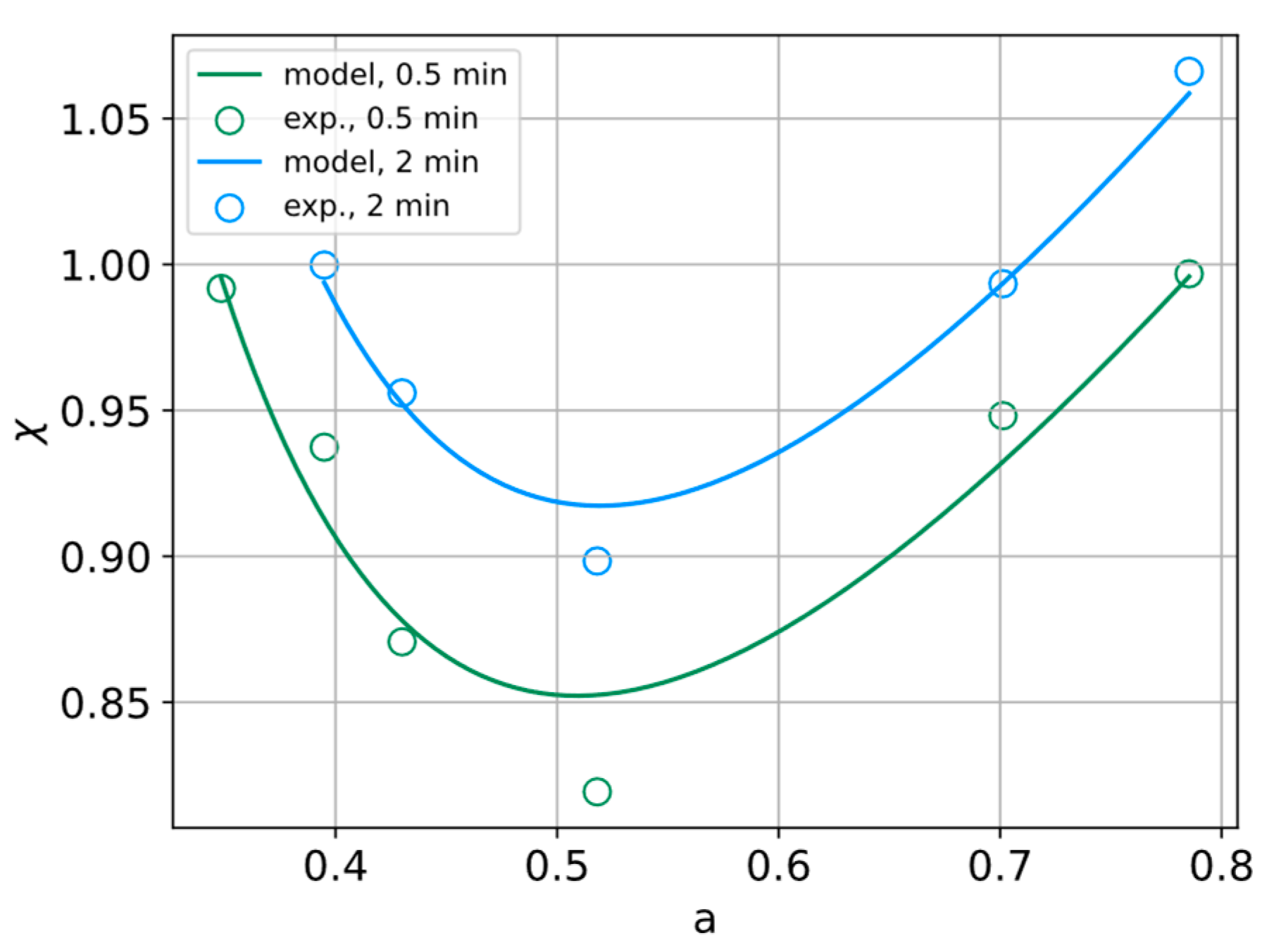 Metals 14 00604 g014