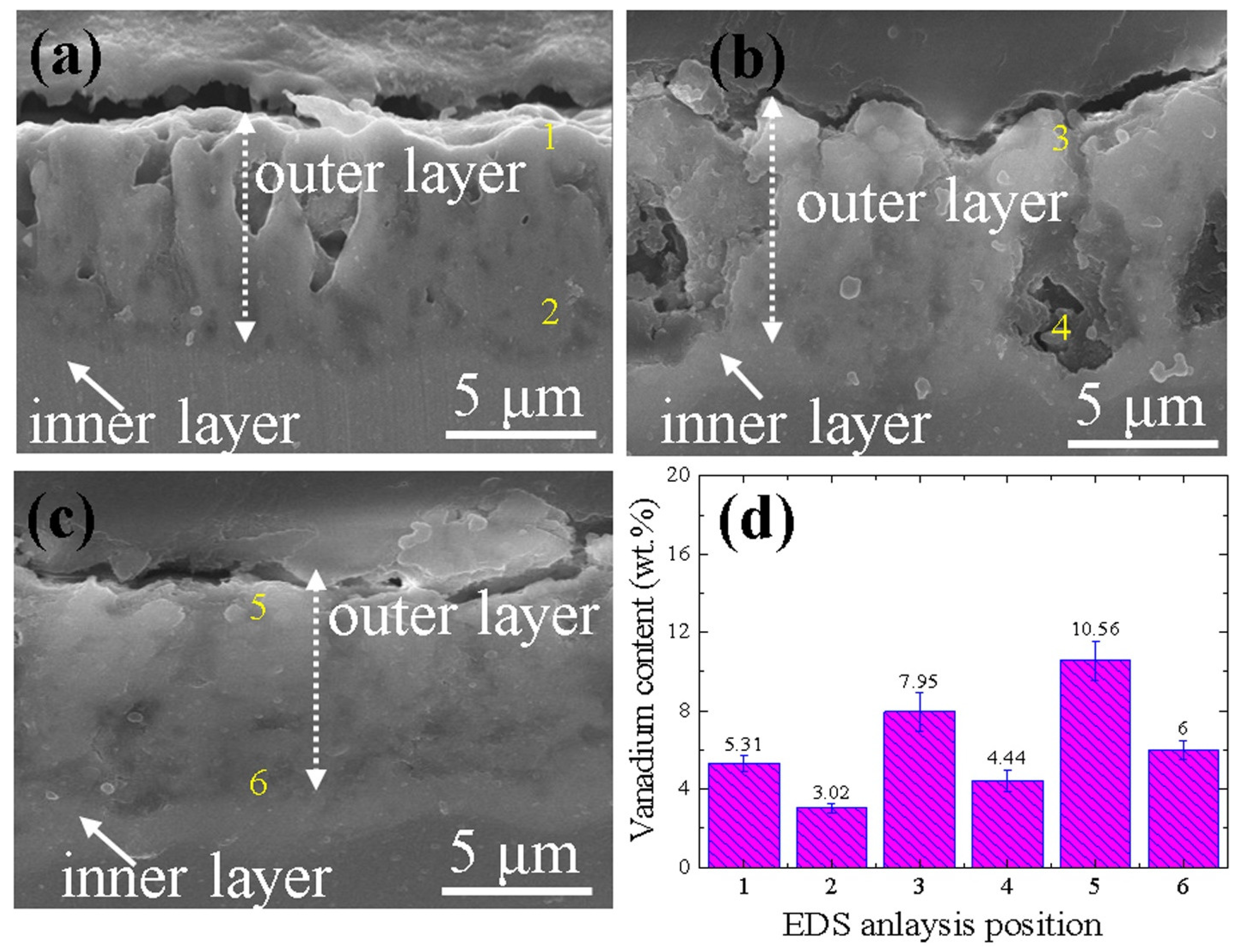 Metals 14 00606 g004