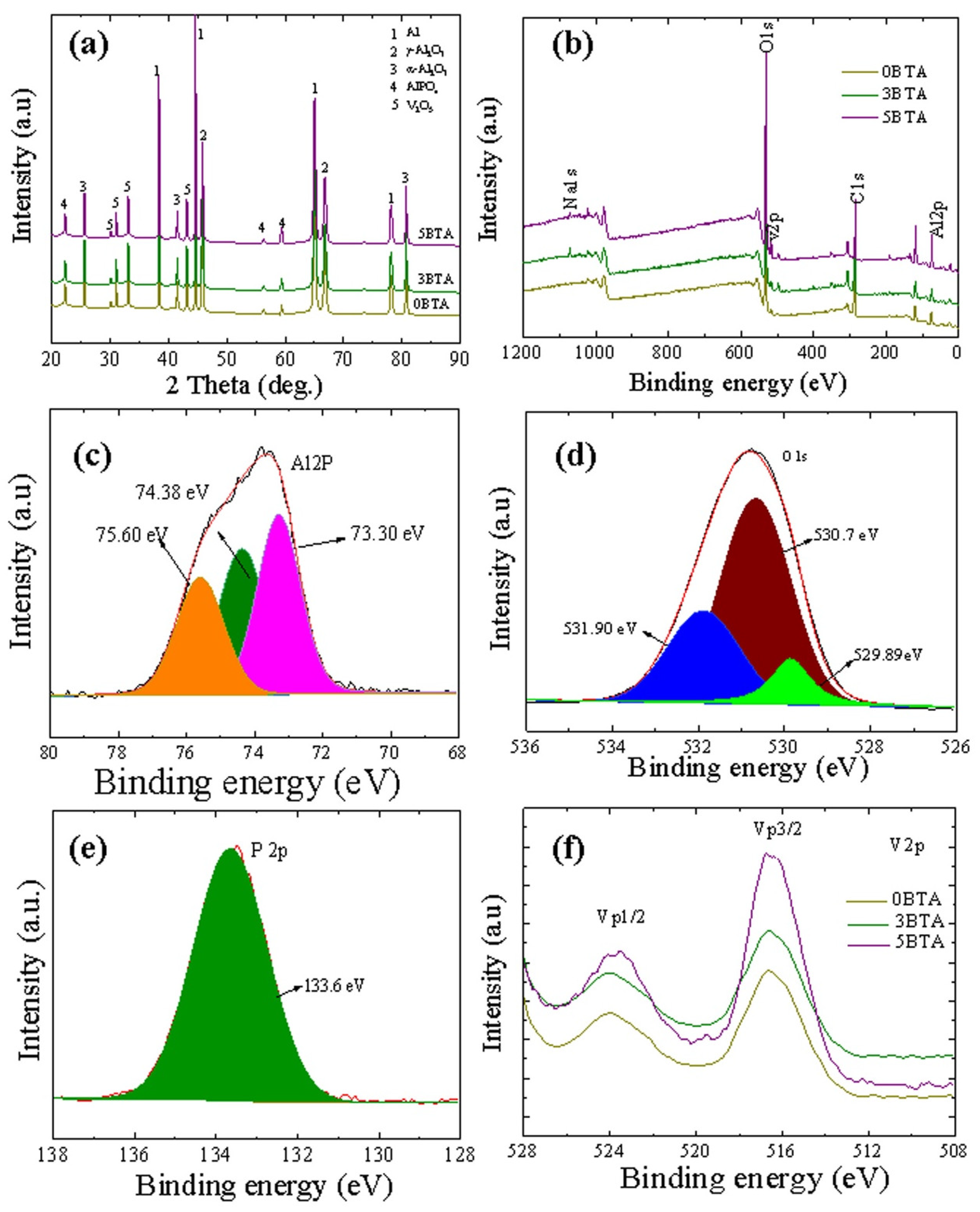 Metals 14 00606 g005