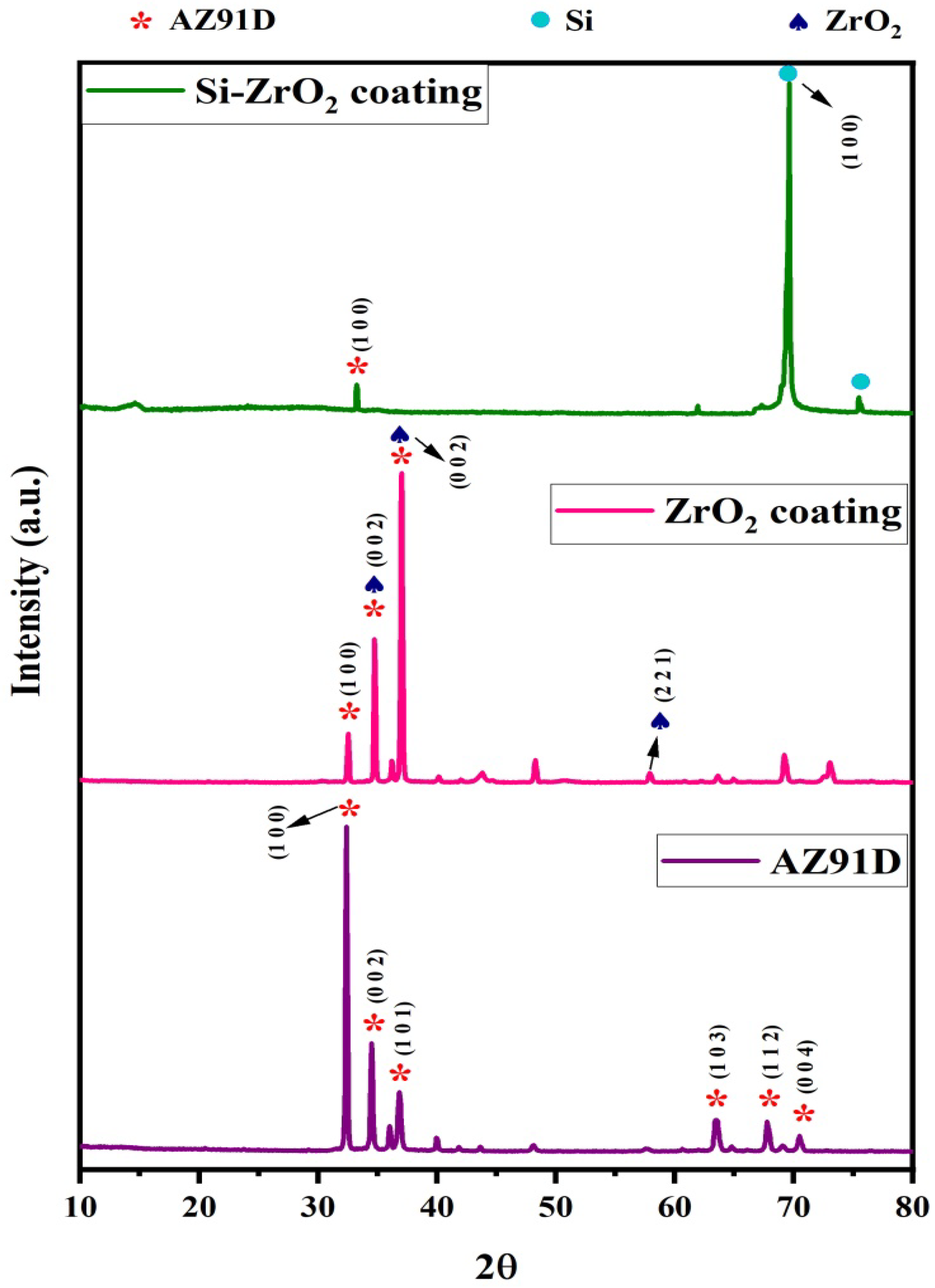 Metals 14 00607 g002