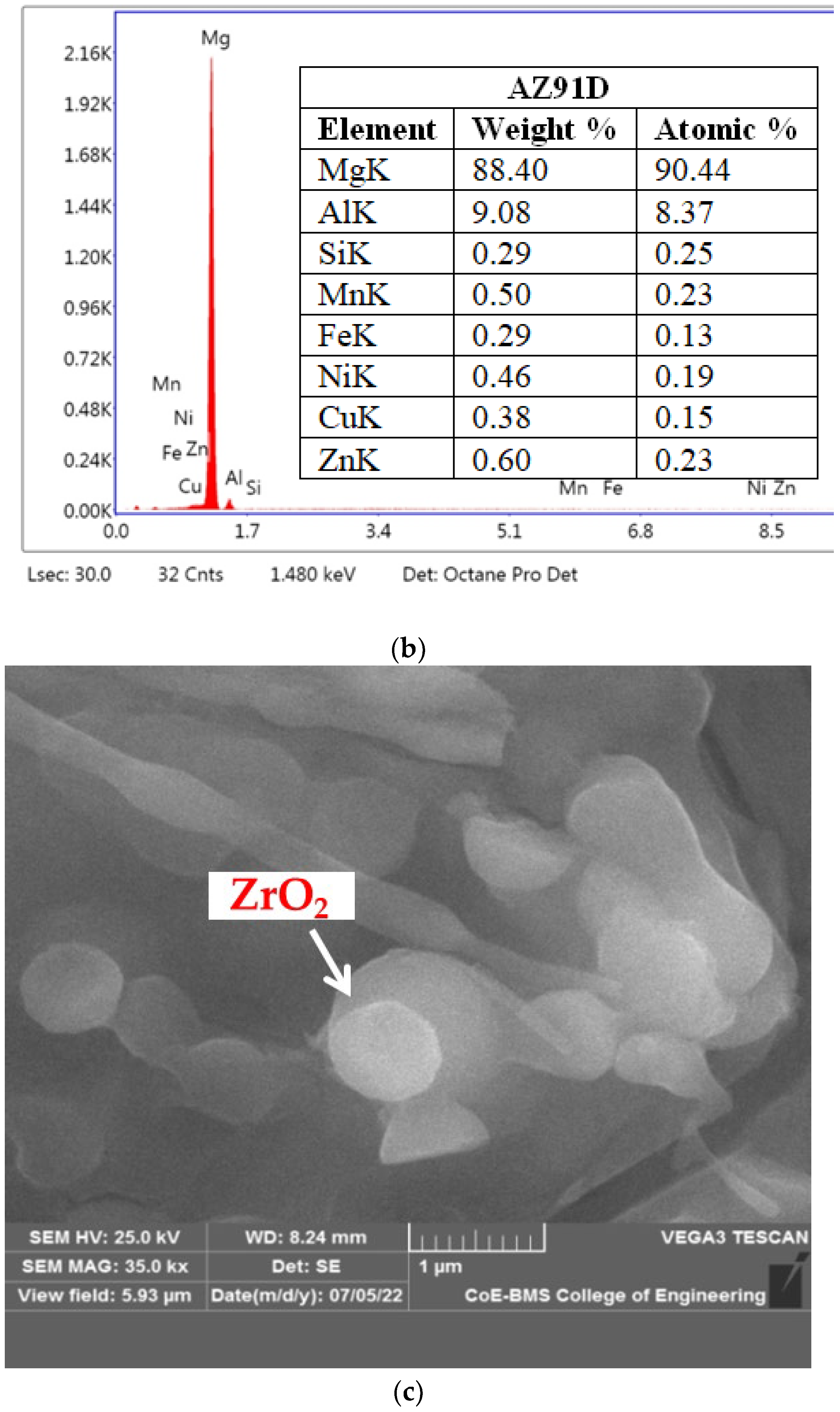 Metals 14 00607 g003b