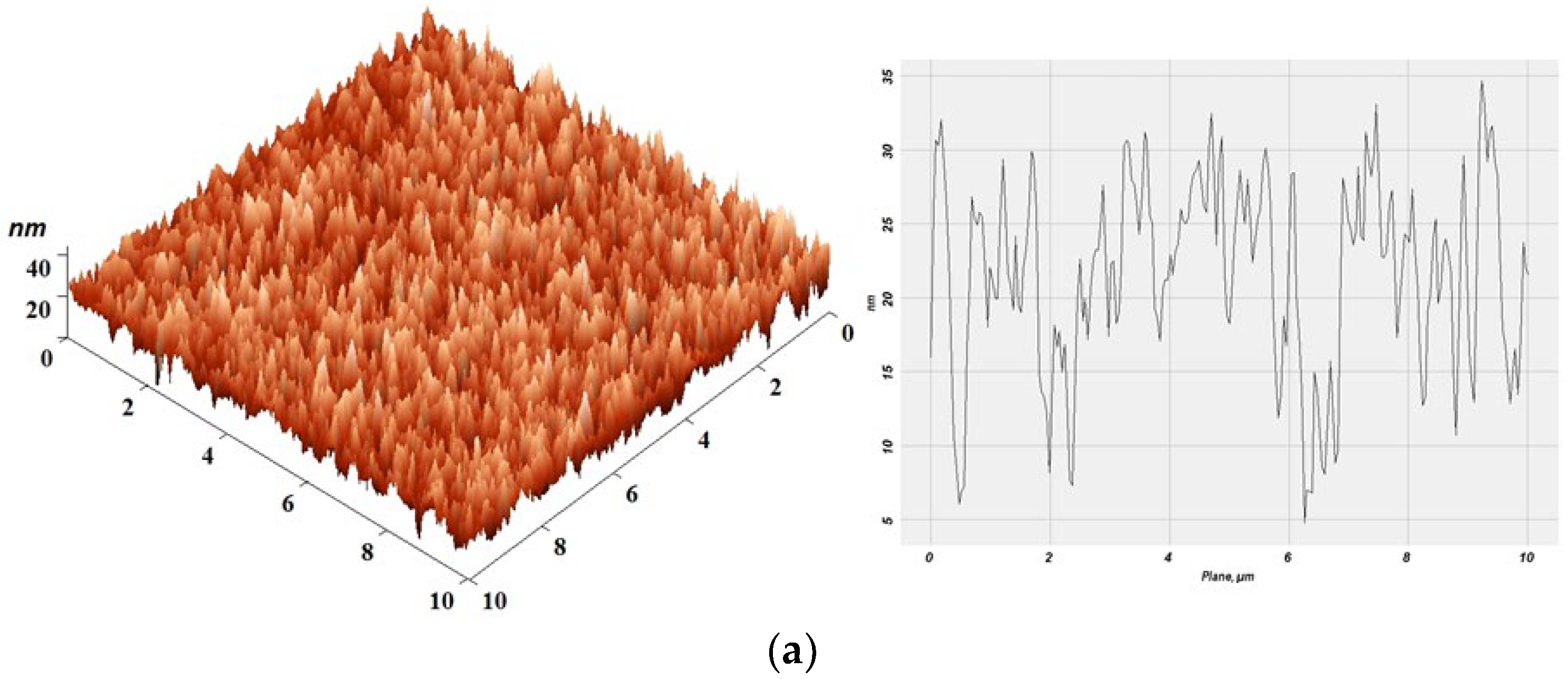 Metals 14 00607 g004a