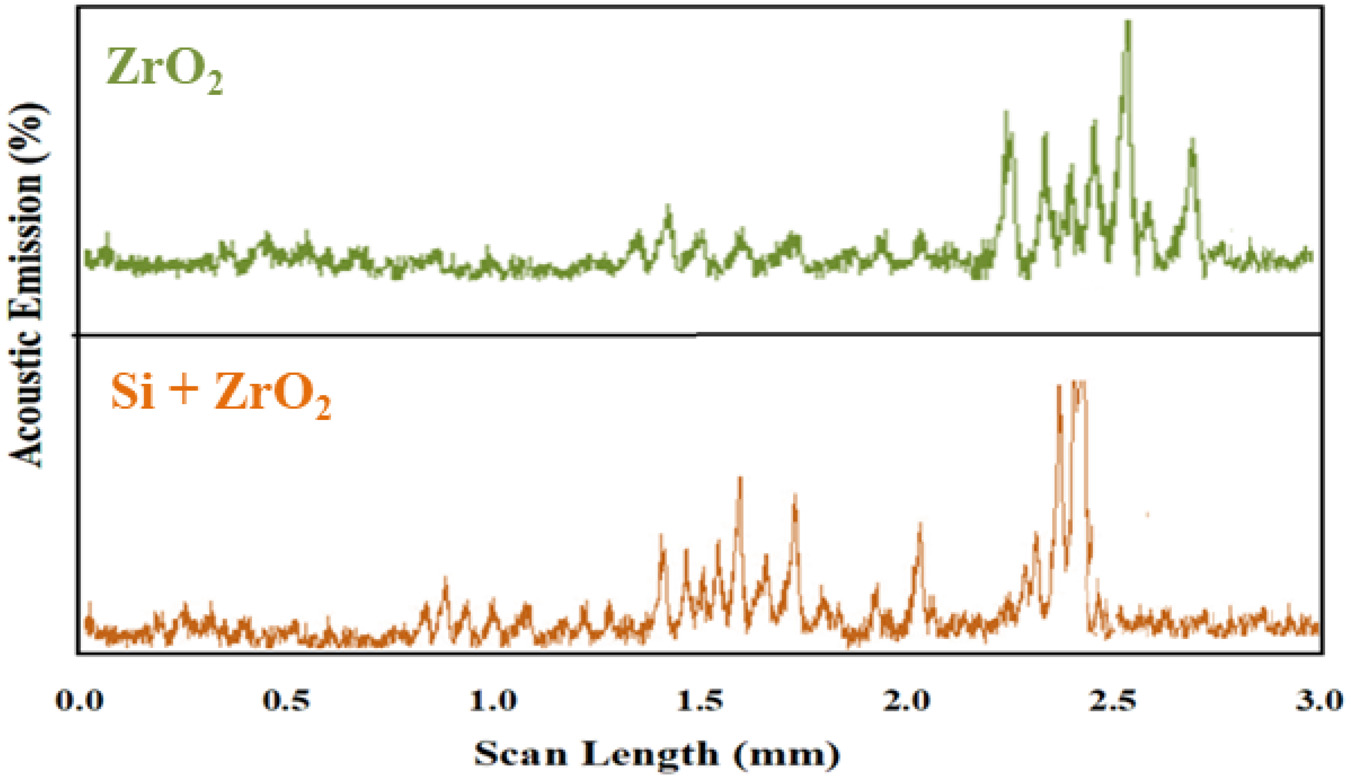 Metals 14 00607 g006