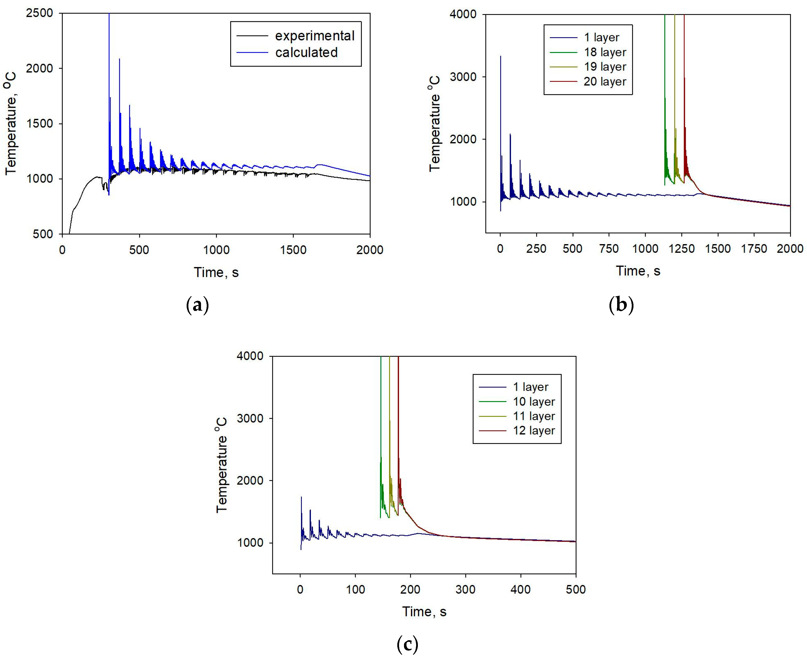 Metals 14 00610 g003