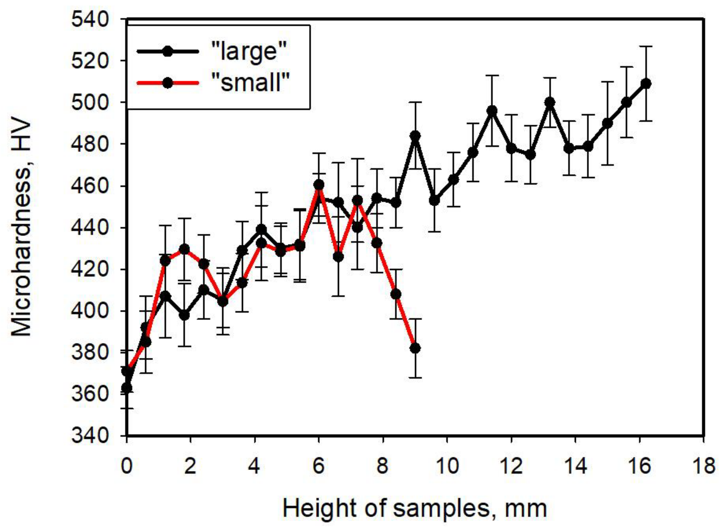 Metals 14 00610 g011
