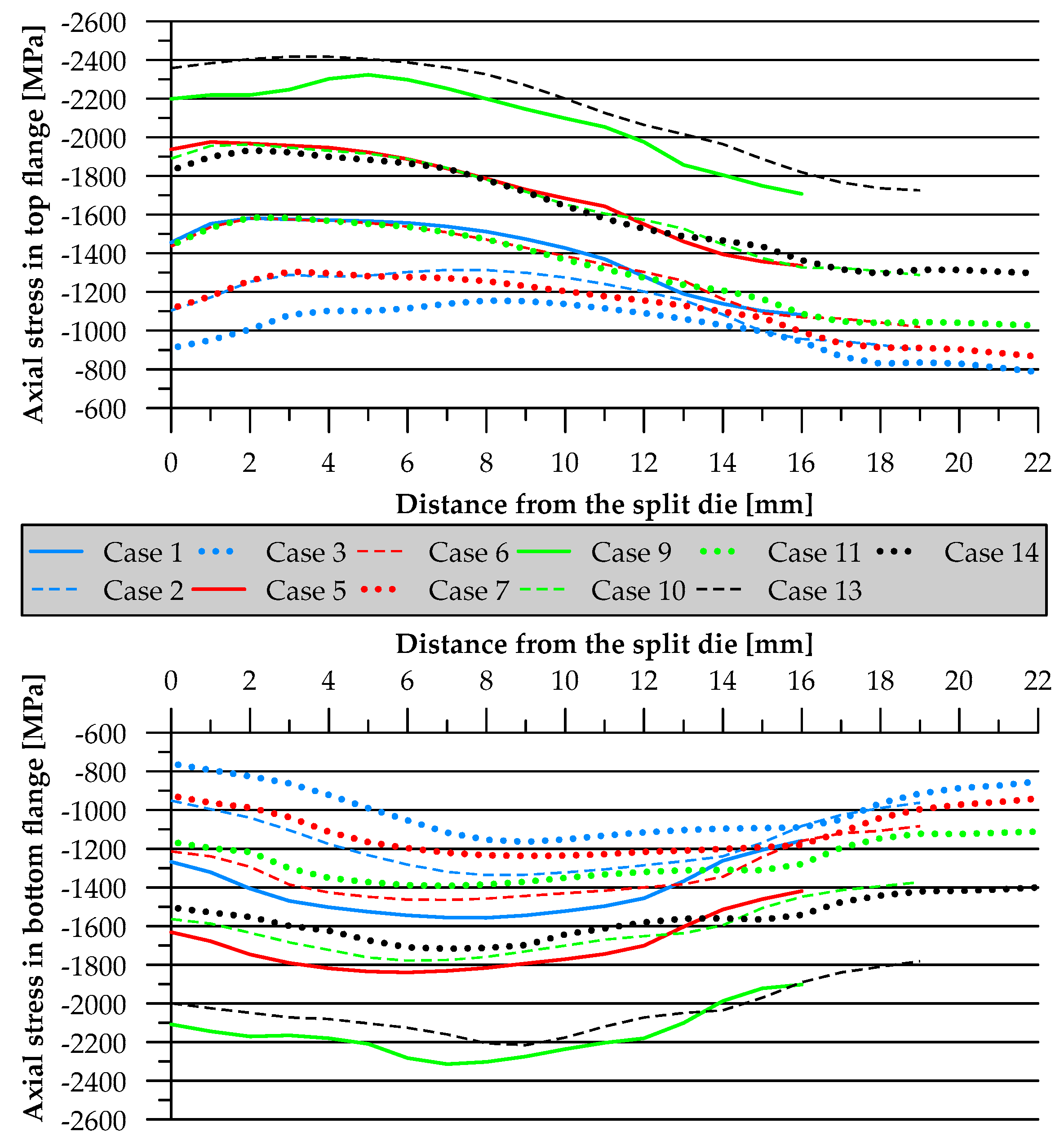 Metals 14 00612 g012