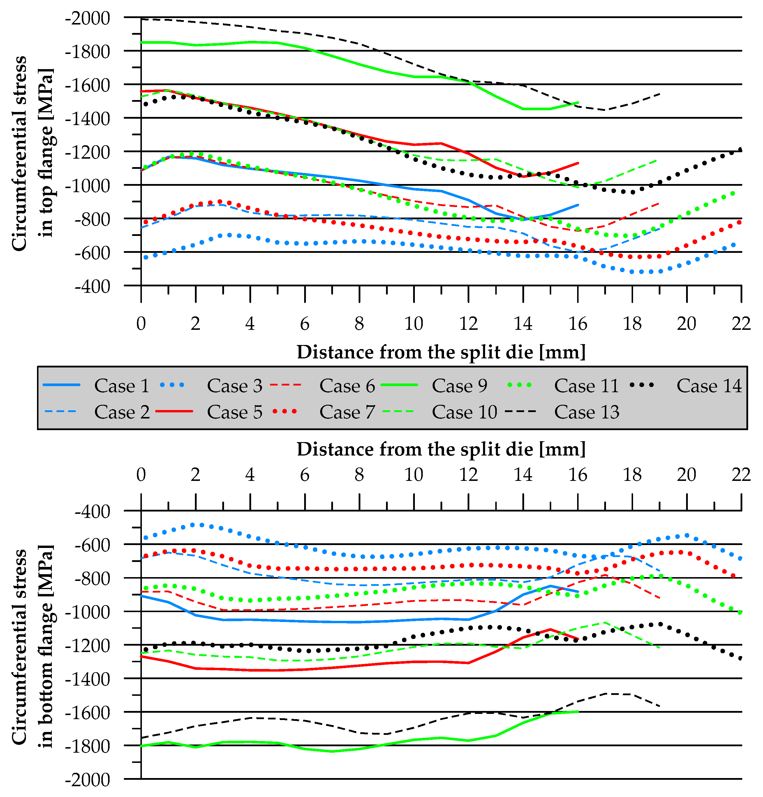 Metals 14 00612 g013