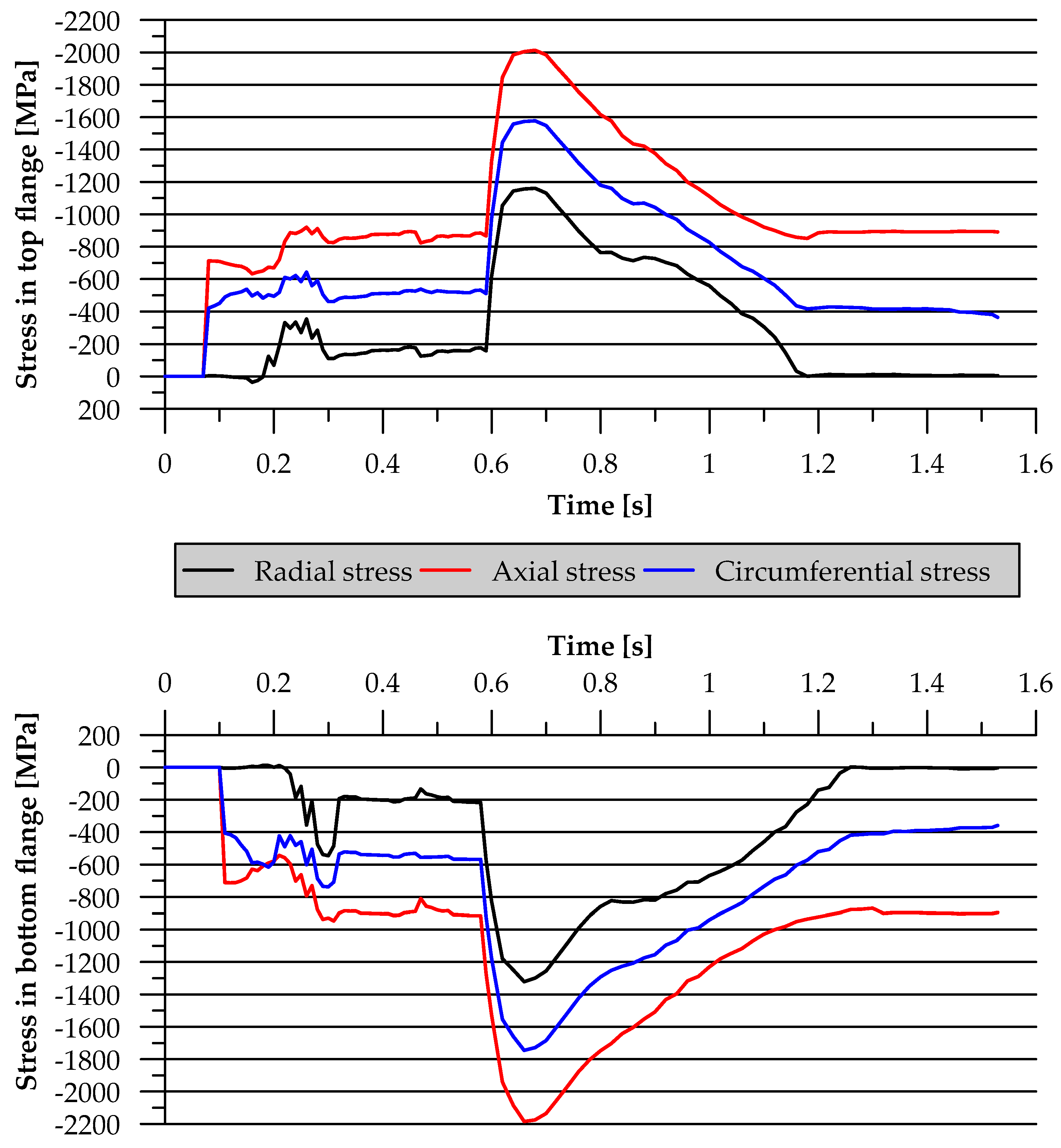 Metals 14 00612 g014