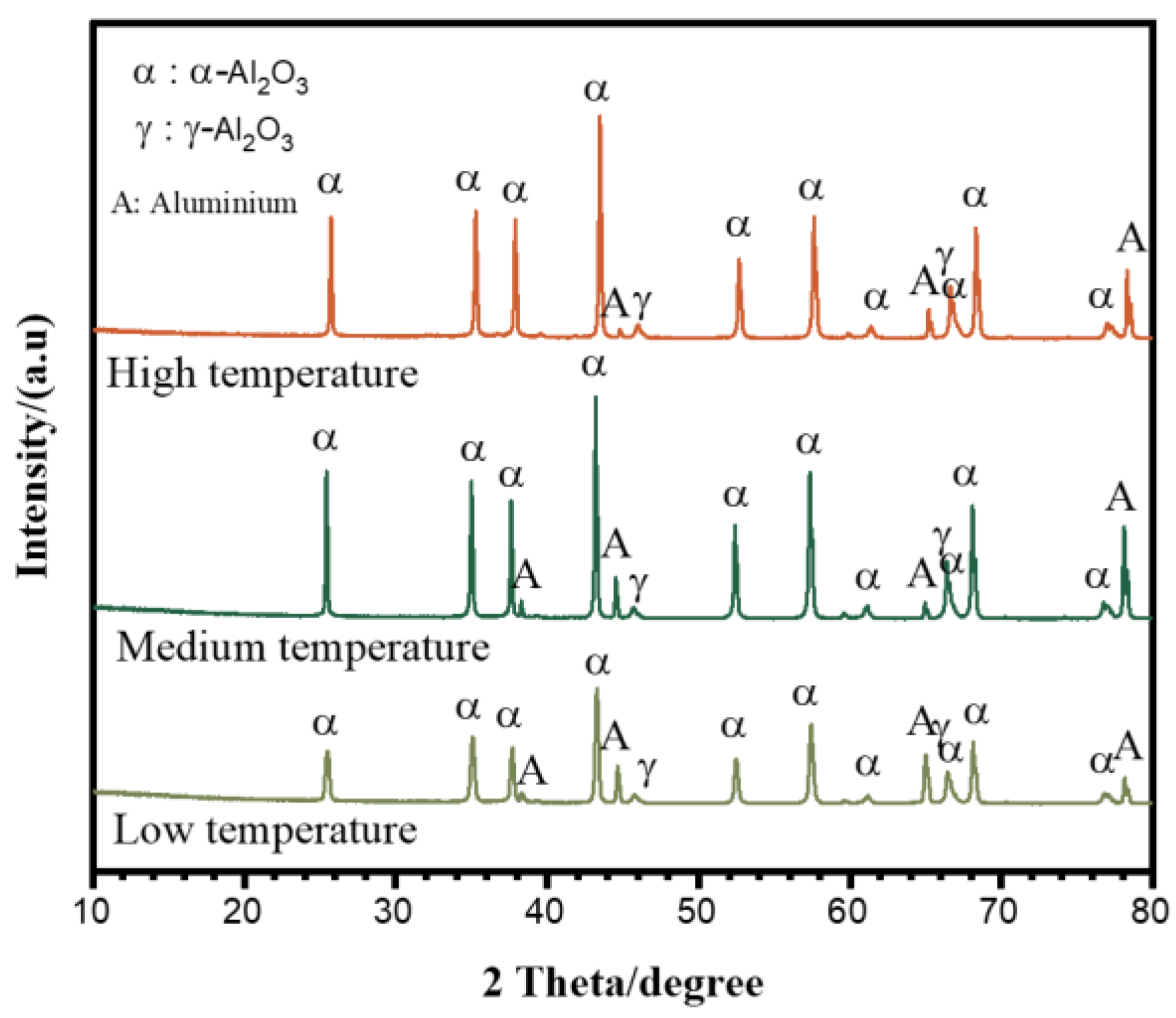 Metals 14 00615 g004
