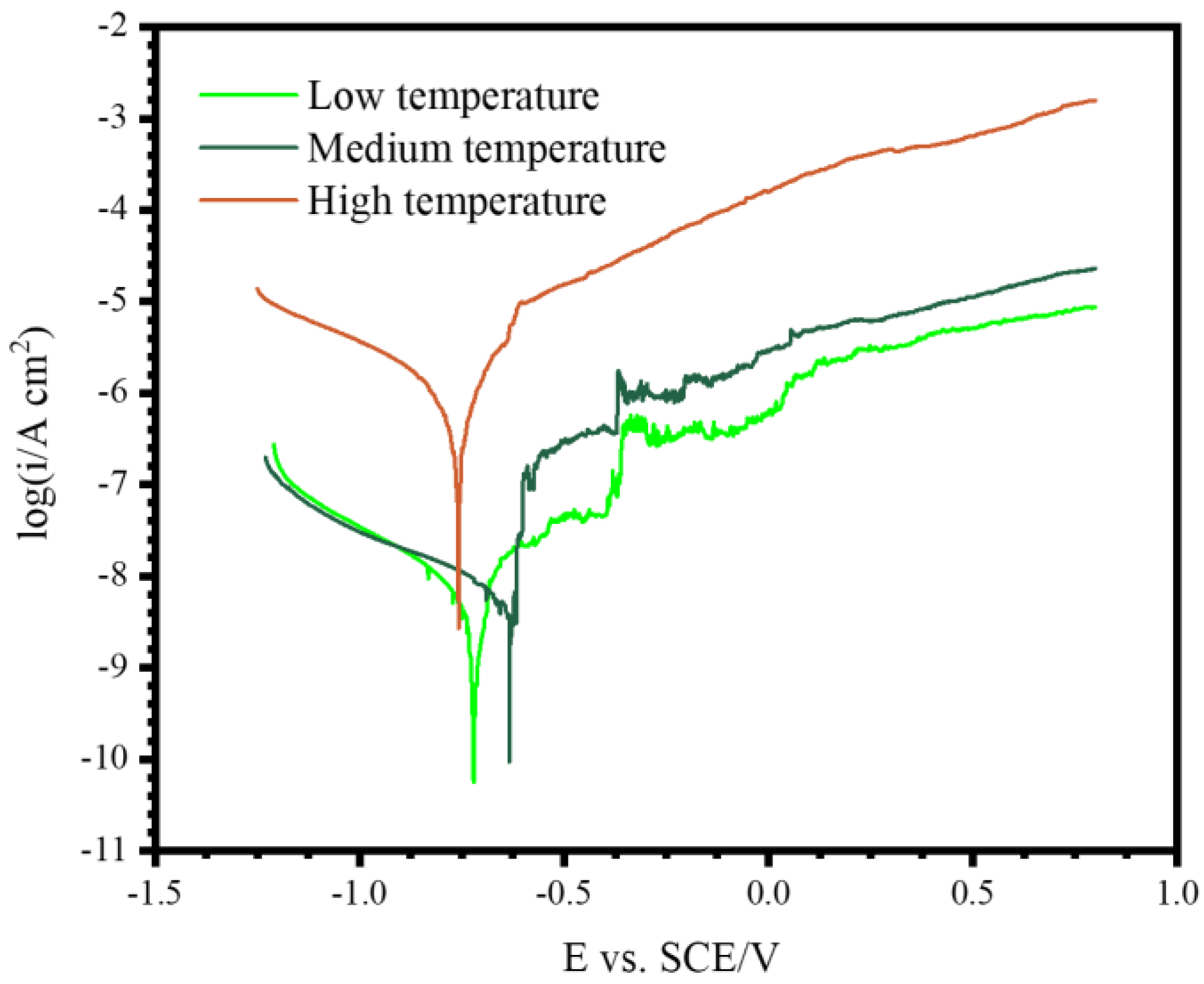 Metals 14 00615 g008