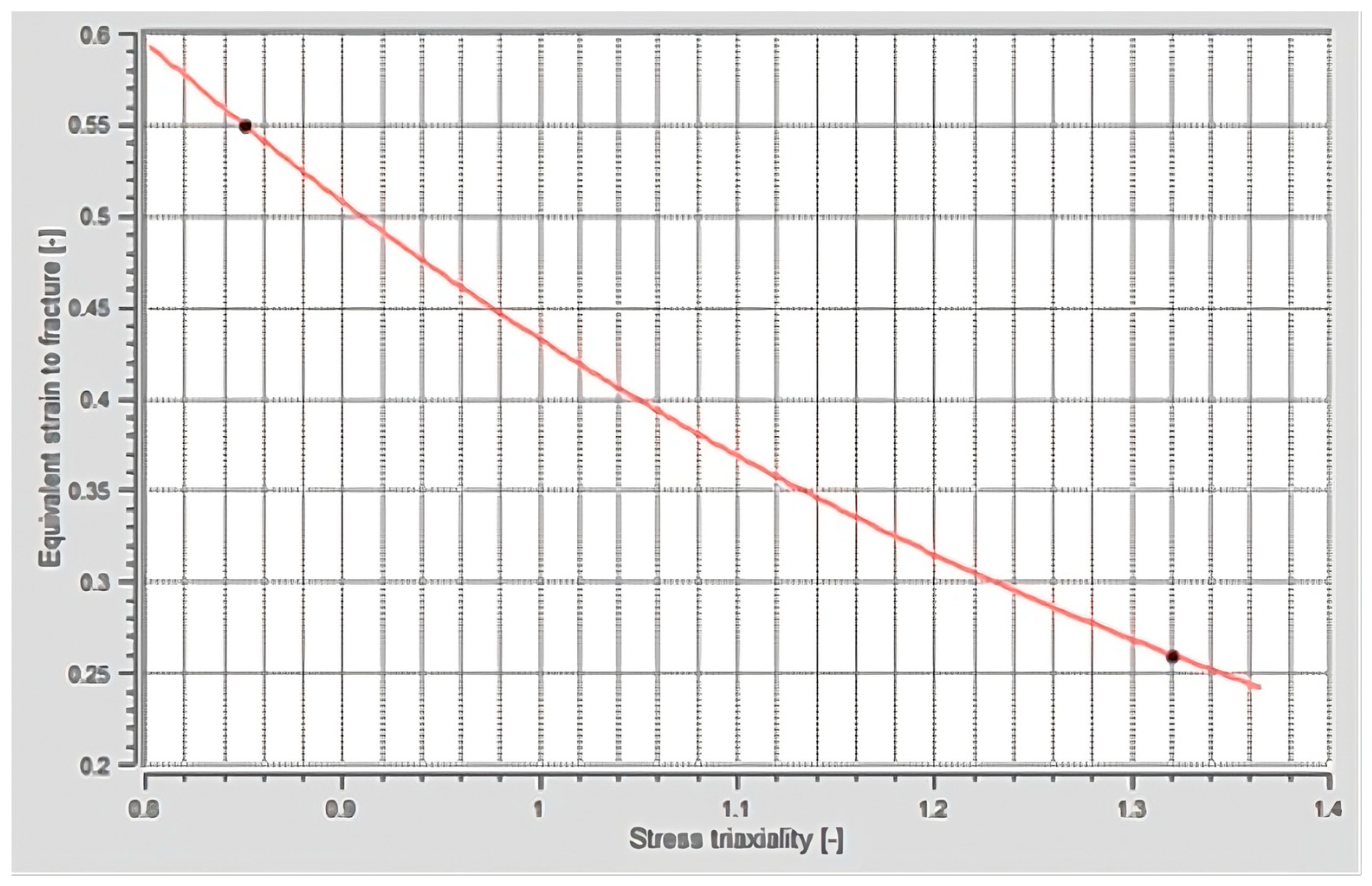 Metals 14 00616 g006